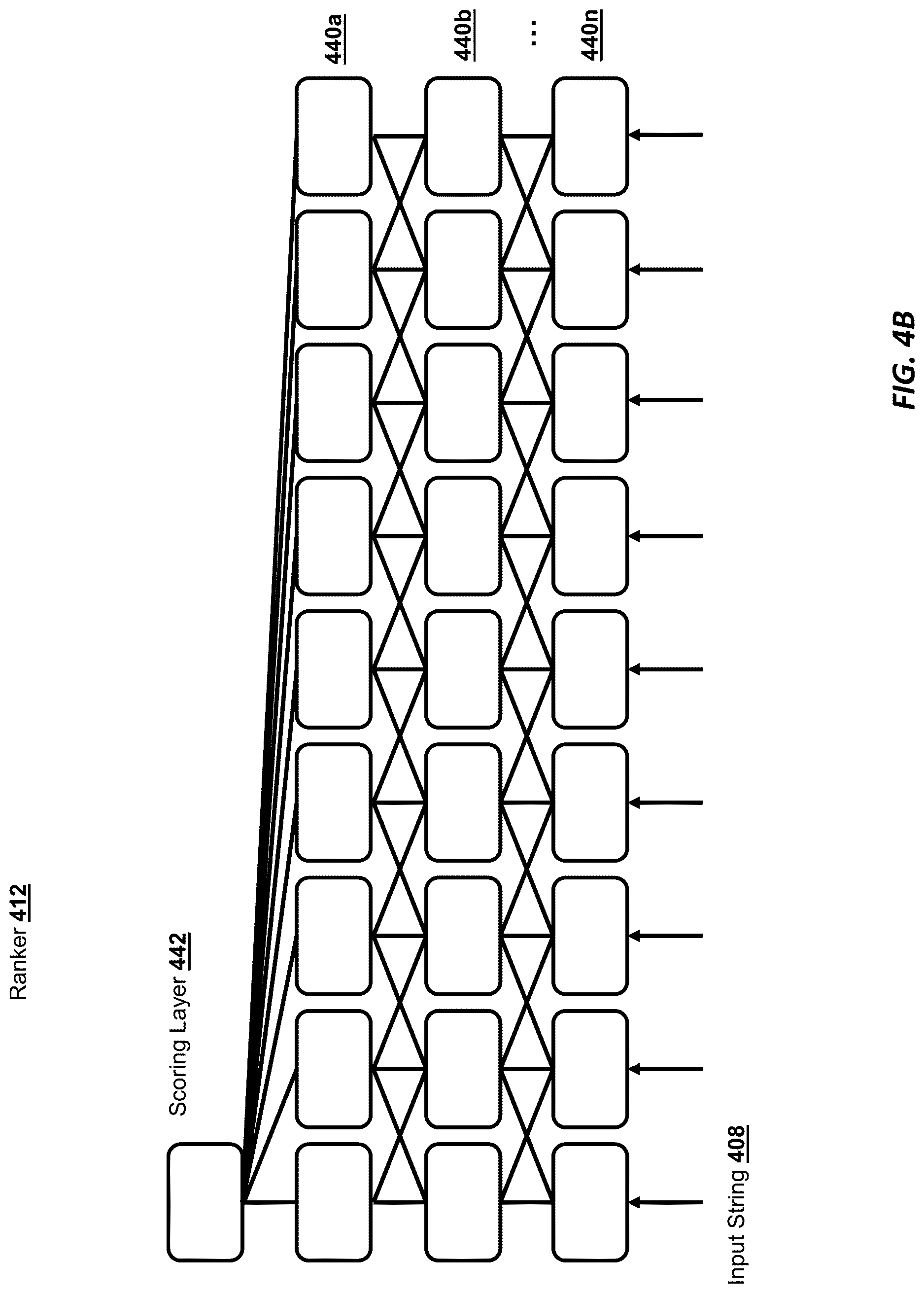 Patent US12619667 Figure 5 – Systems and methods for a language model-based customized search platform
