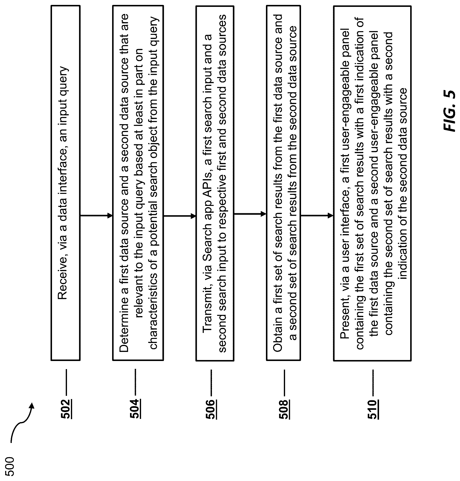 Patent US12619667 Figure 7 – Systems and methods for a language model-based customized search platform