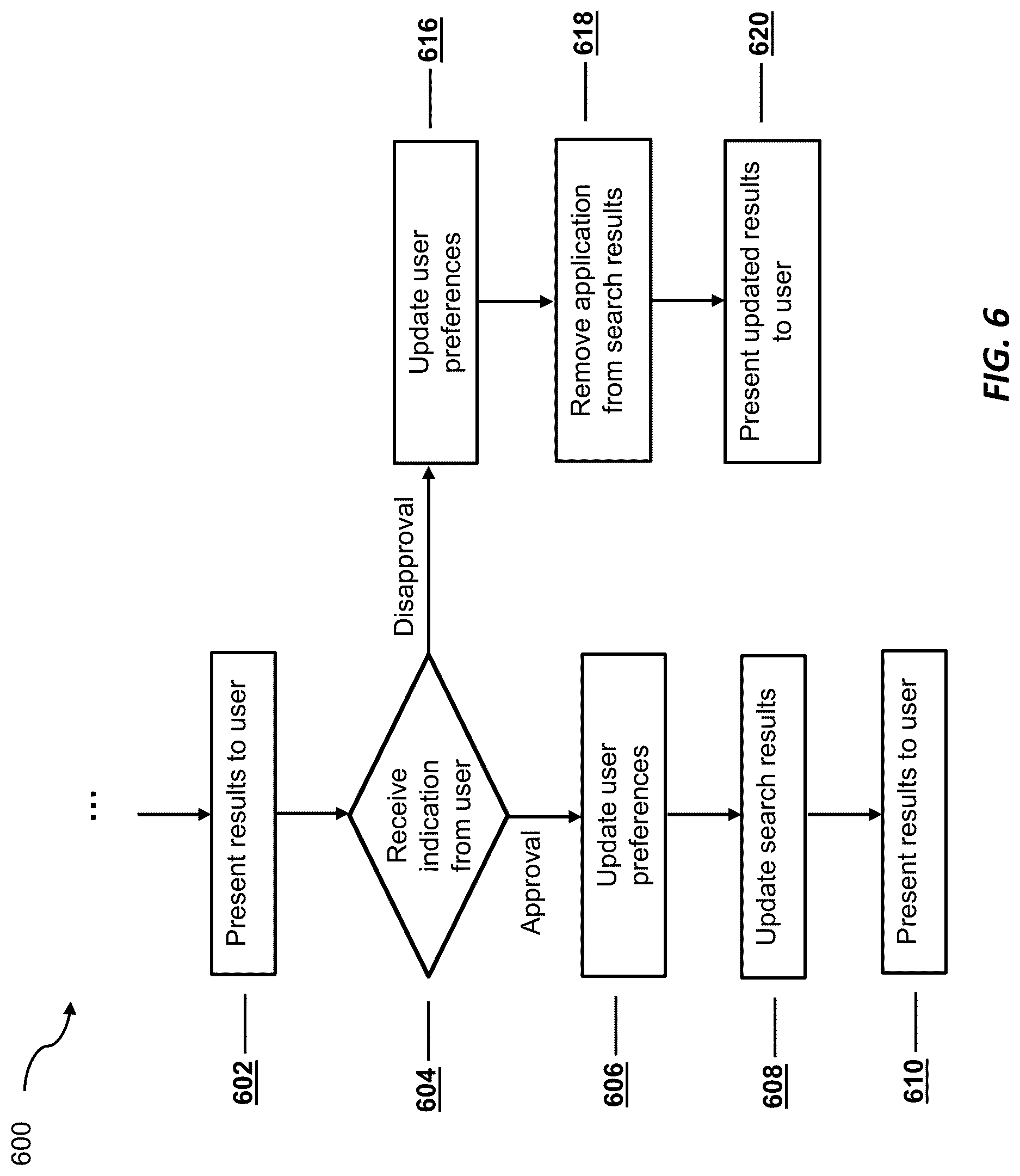 Patent US12619667 Figure 8 – Systems and methods for a language model-based customized search platform