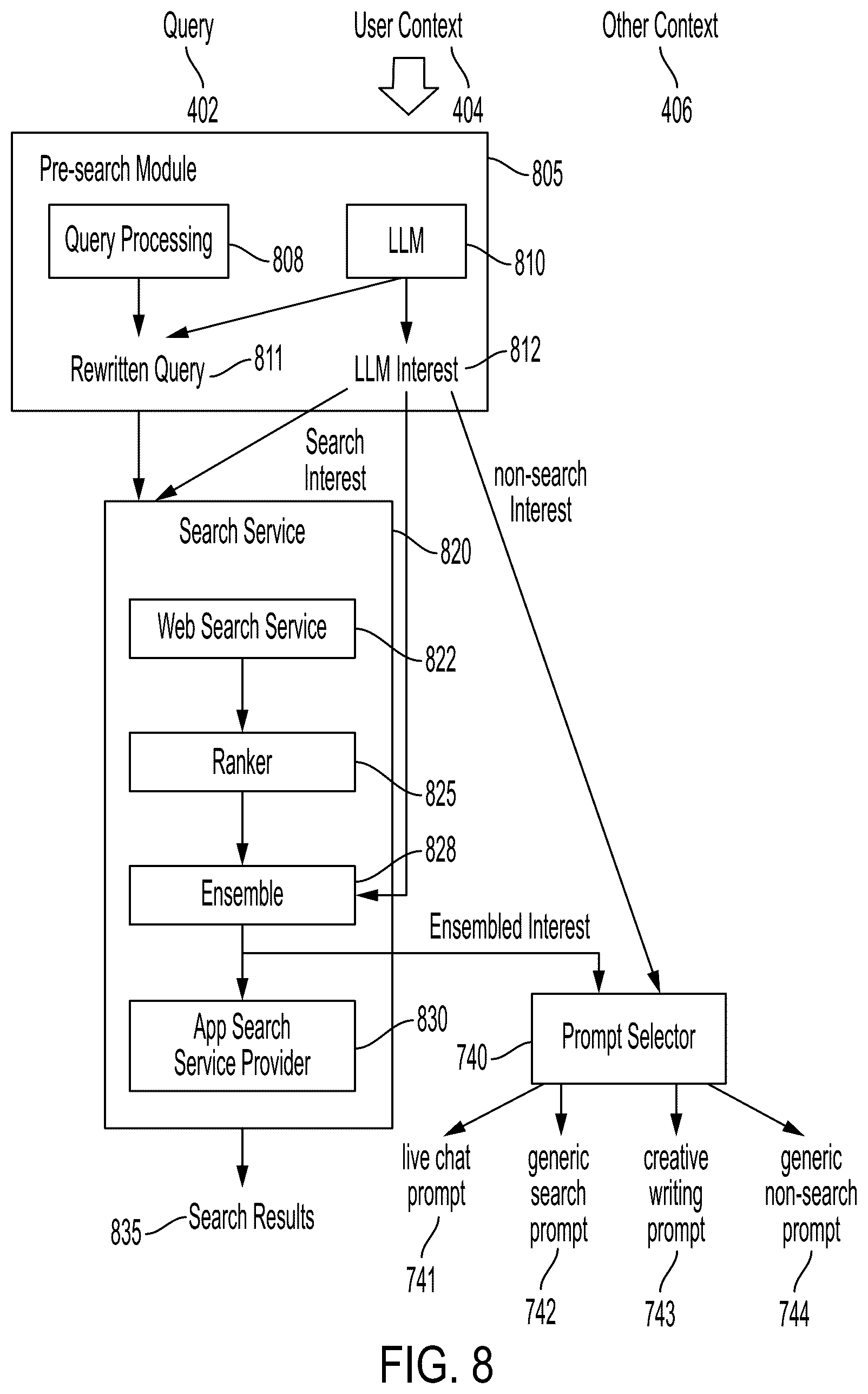 Patent US12619667 Figure 10 – Systems and methods for a language model-based customized search platform