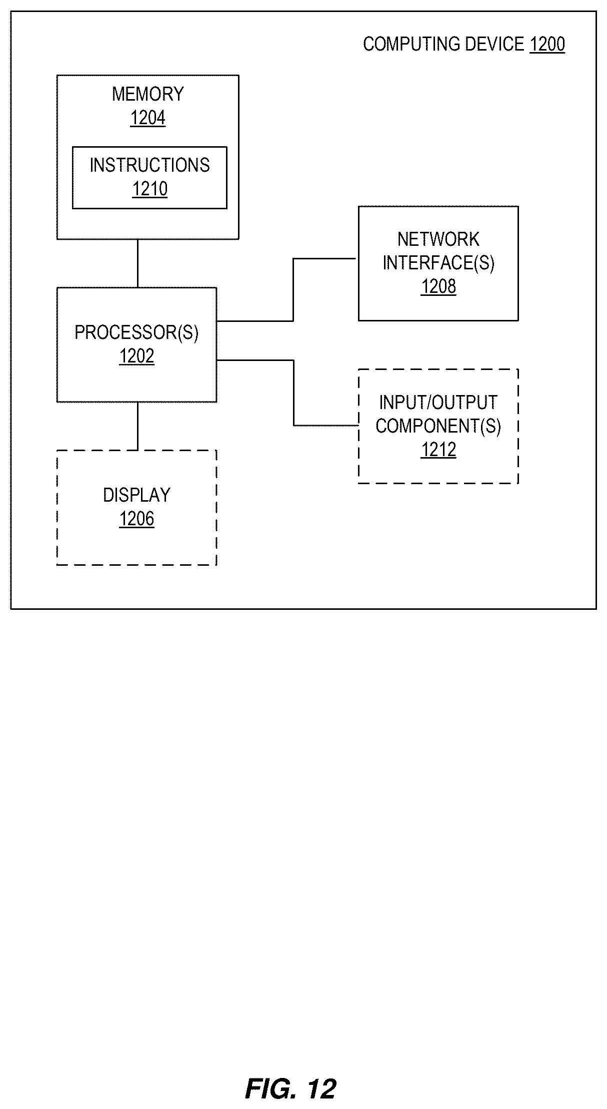 Patent US12619668 Figure 12 – Computer-implemented methods utilizing machine learning to generate a question and answer pair for a conversational agent