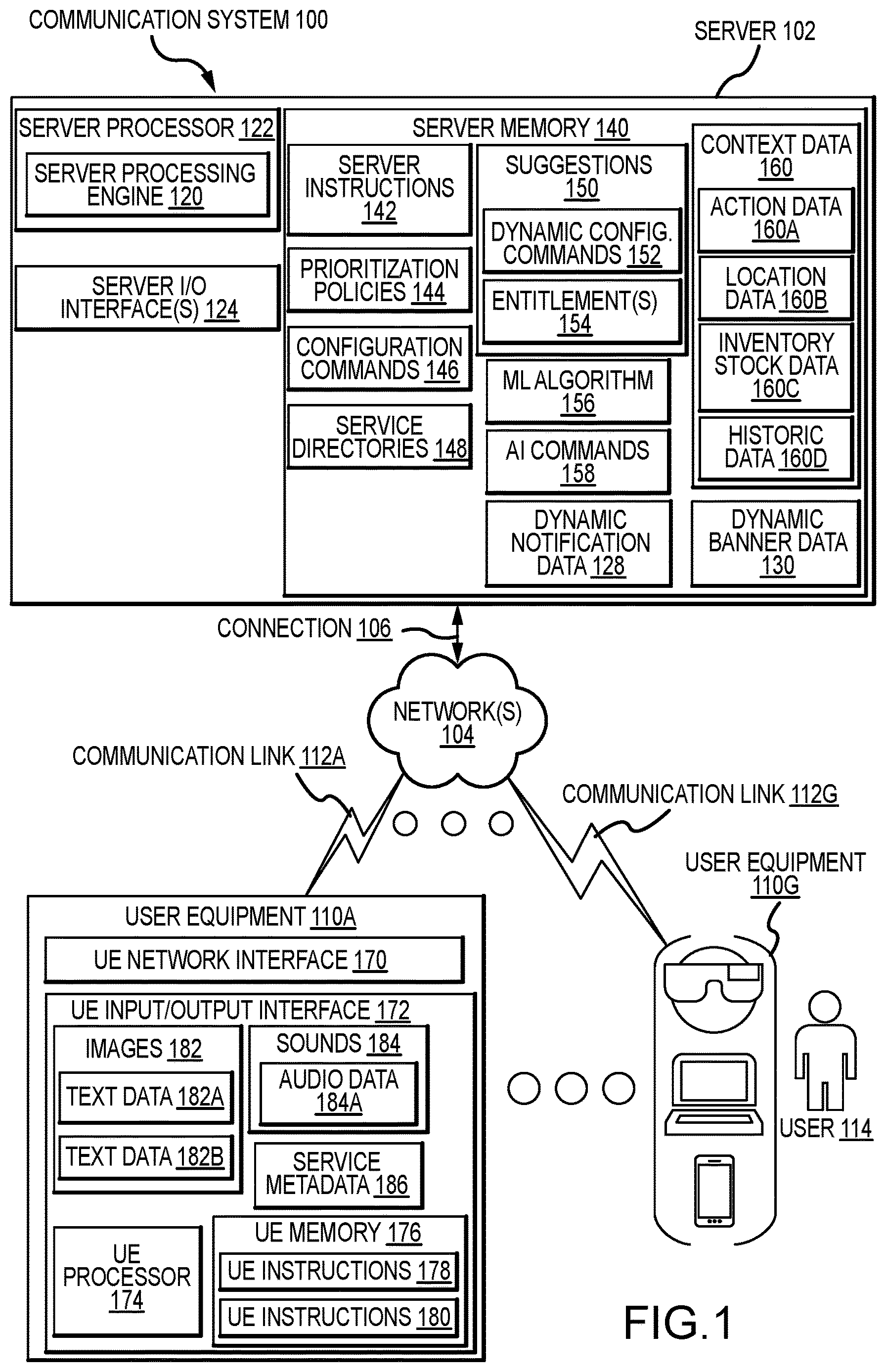 Patent US12619669 Figure 1 – System and method to generate suggestions based on dynamic banner data