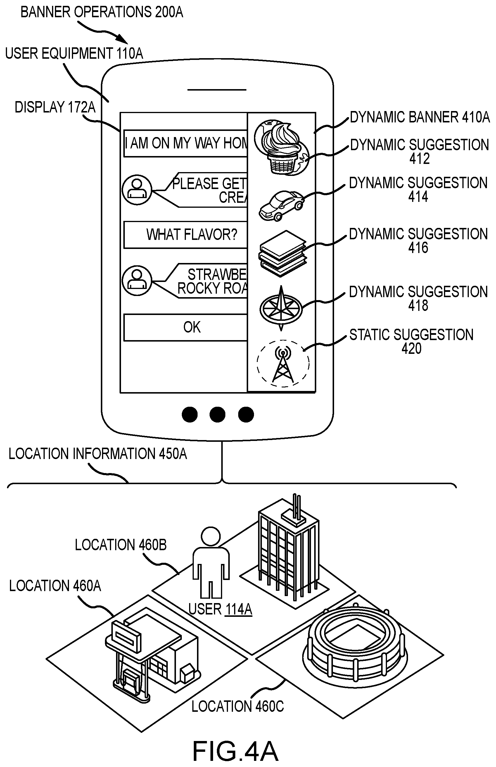Patent US12619669 Figure 5 – System and method to generate suggestions based on dynamic banner data