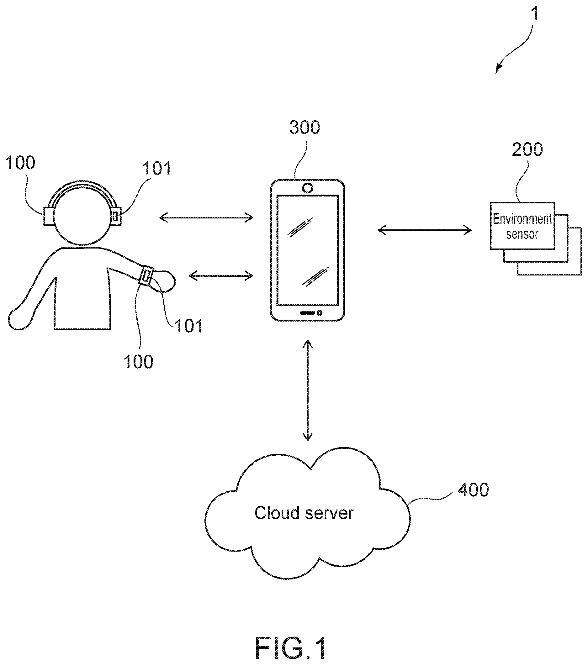 Patent US12619670 Figure 1 – Content recommendation system, content recommendation method, content library, method for generating content library, and target-input user interface