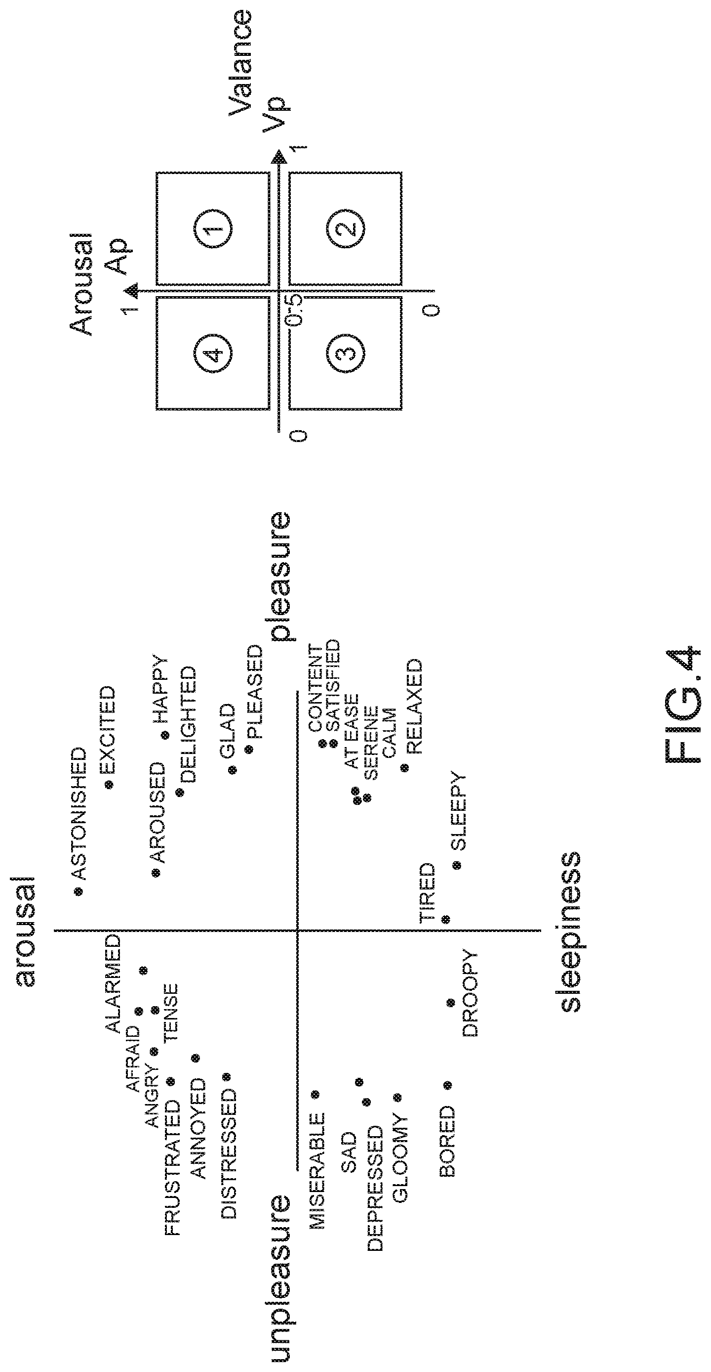 Patent US12619670 Figure 4 – Content recommendation system, content recommendation method, content library, method for generating content library, and target-input user interface