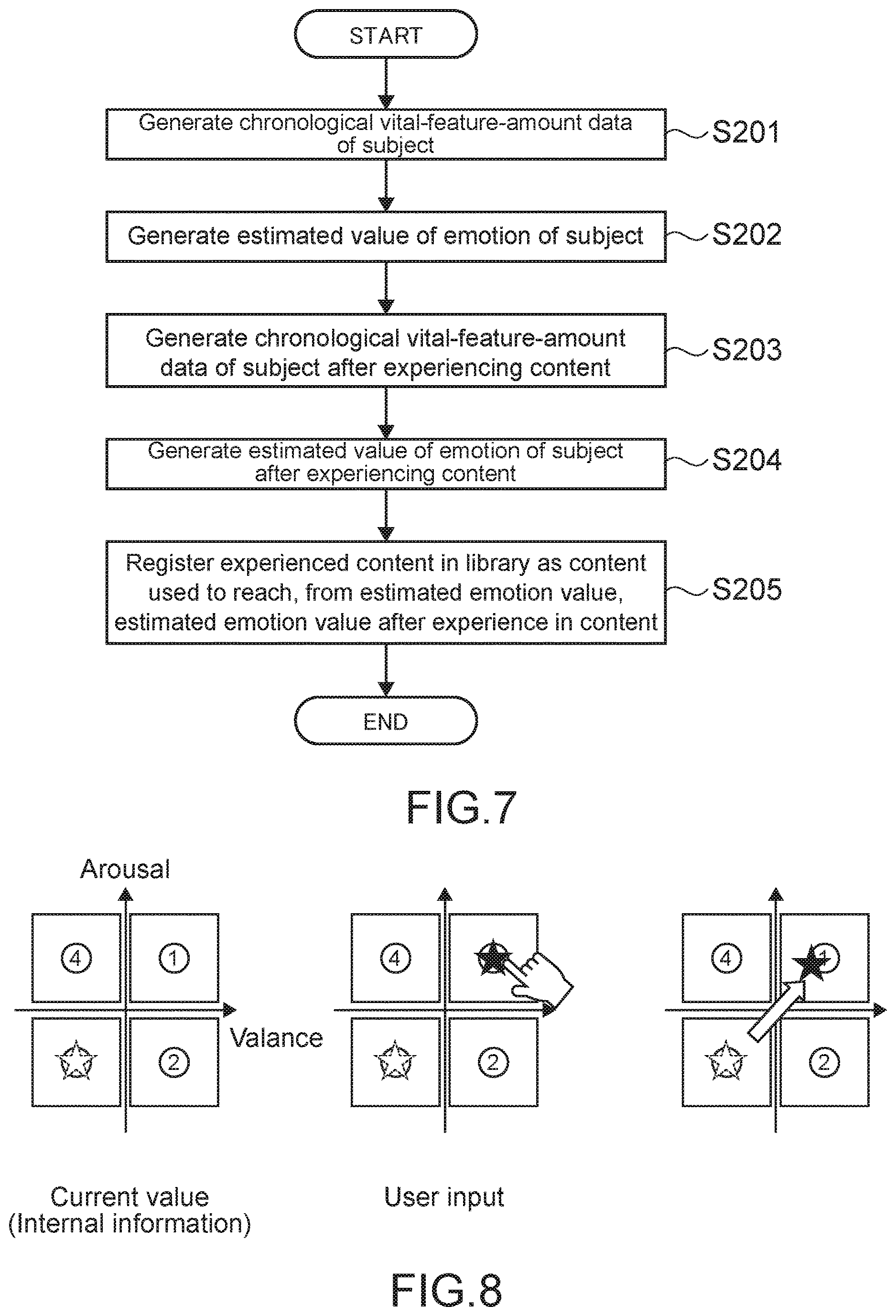 Patent US12619670 Figure 6 – Content recommendation system, content recommendation method, content library, method for generating content library, and target-input user interface