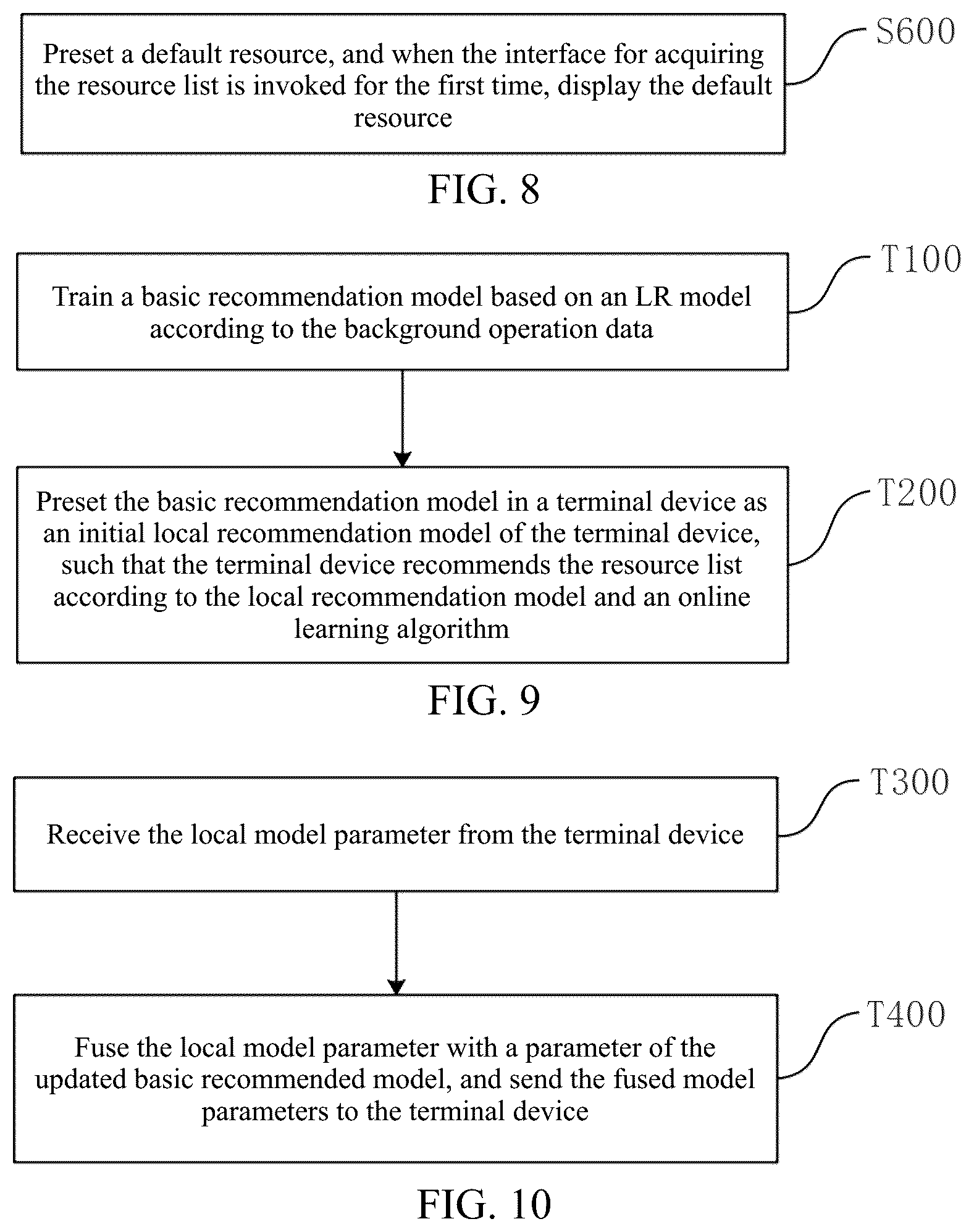 Patent US12619671 Figure 3 – Resource list recommendation method, terminal device, and server