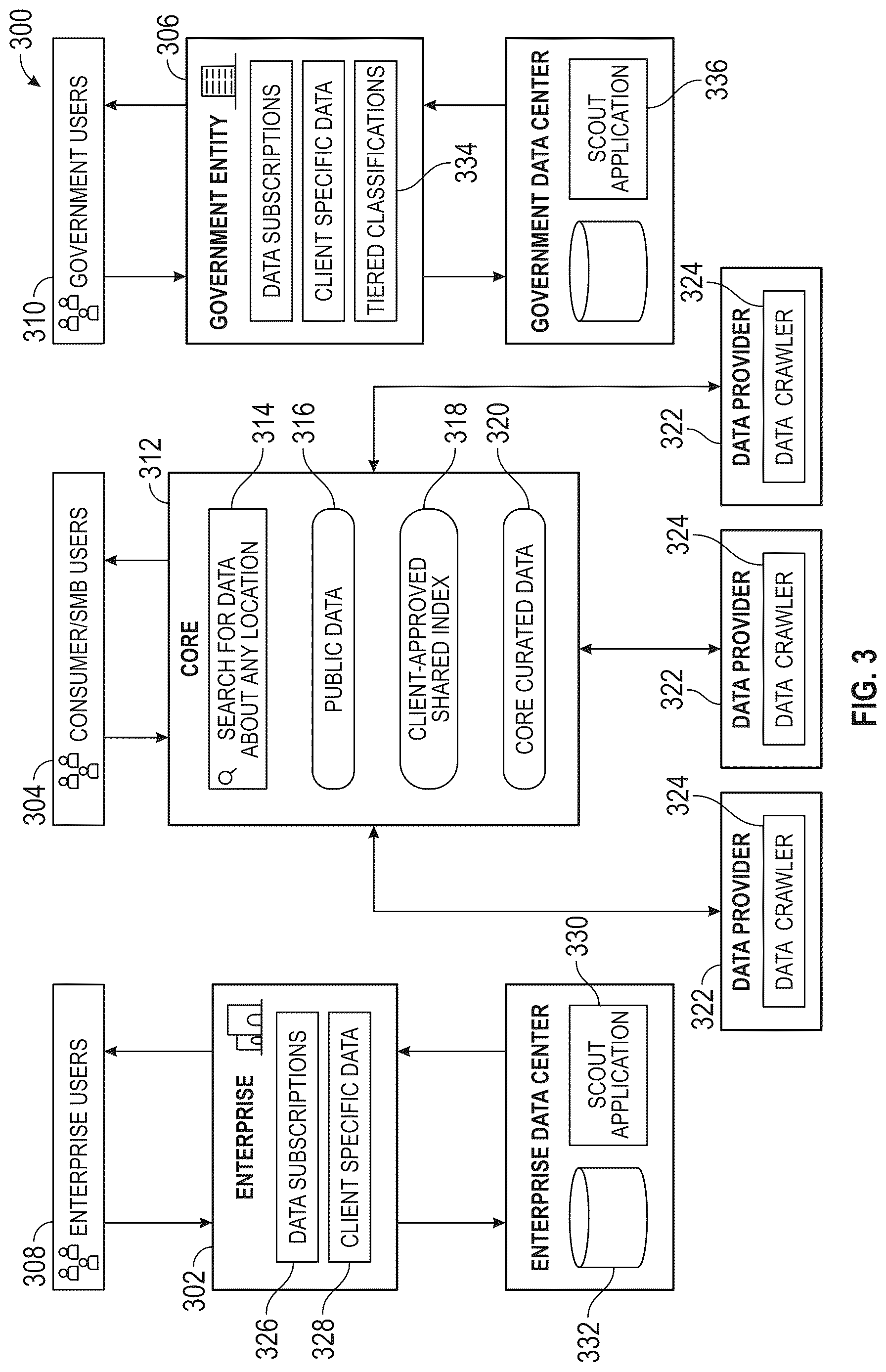 Patent US12619672 Figure 3 – Artificial intelligence geospatial search