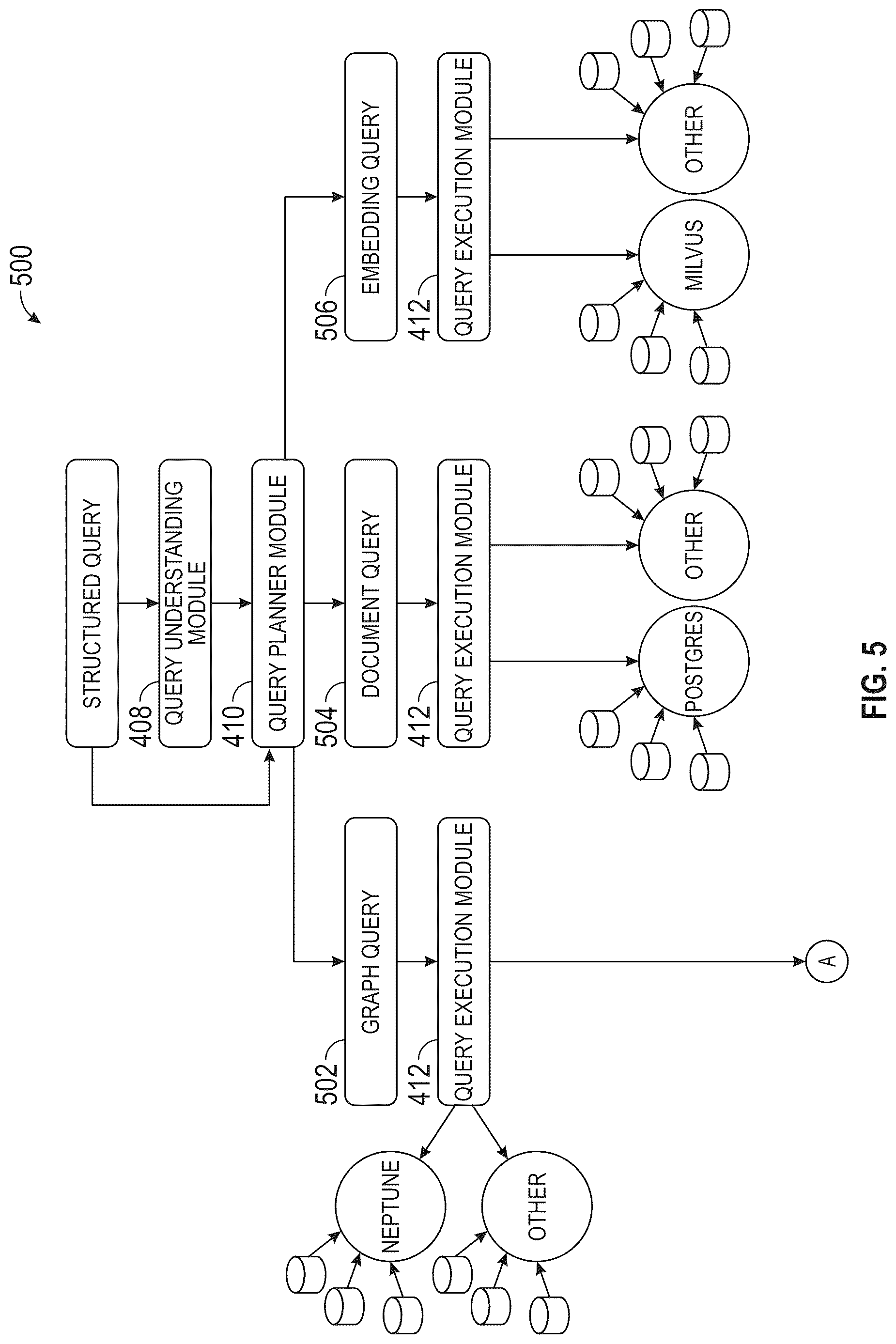 Patent US12619672 Figure 6 – Artificial intelligence geospatial search