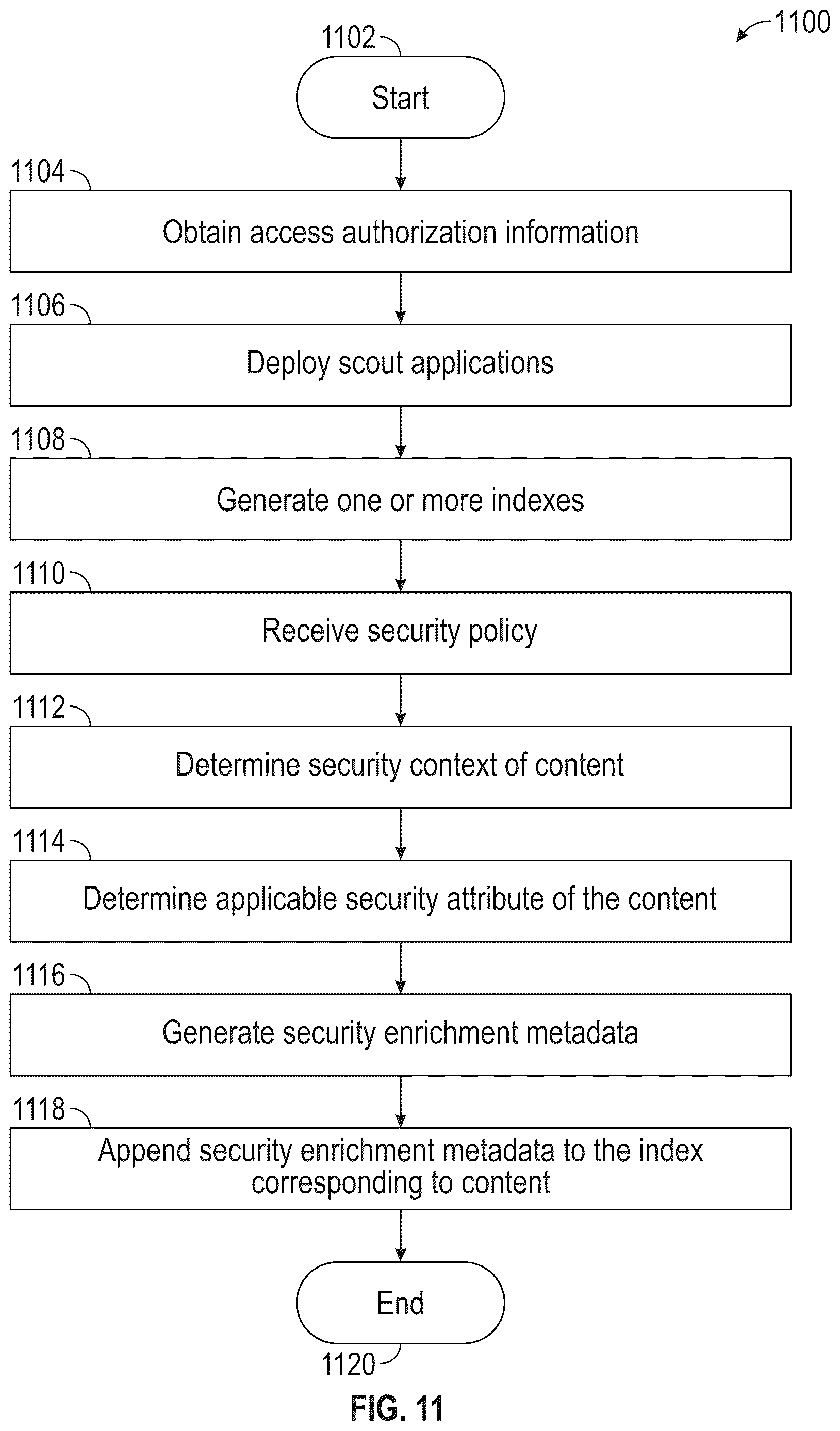 Patent US12619672 Figure 13 – Artificial intelligence geospatial search