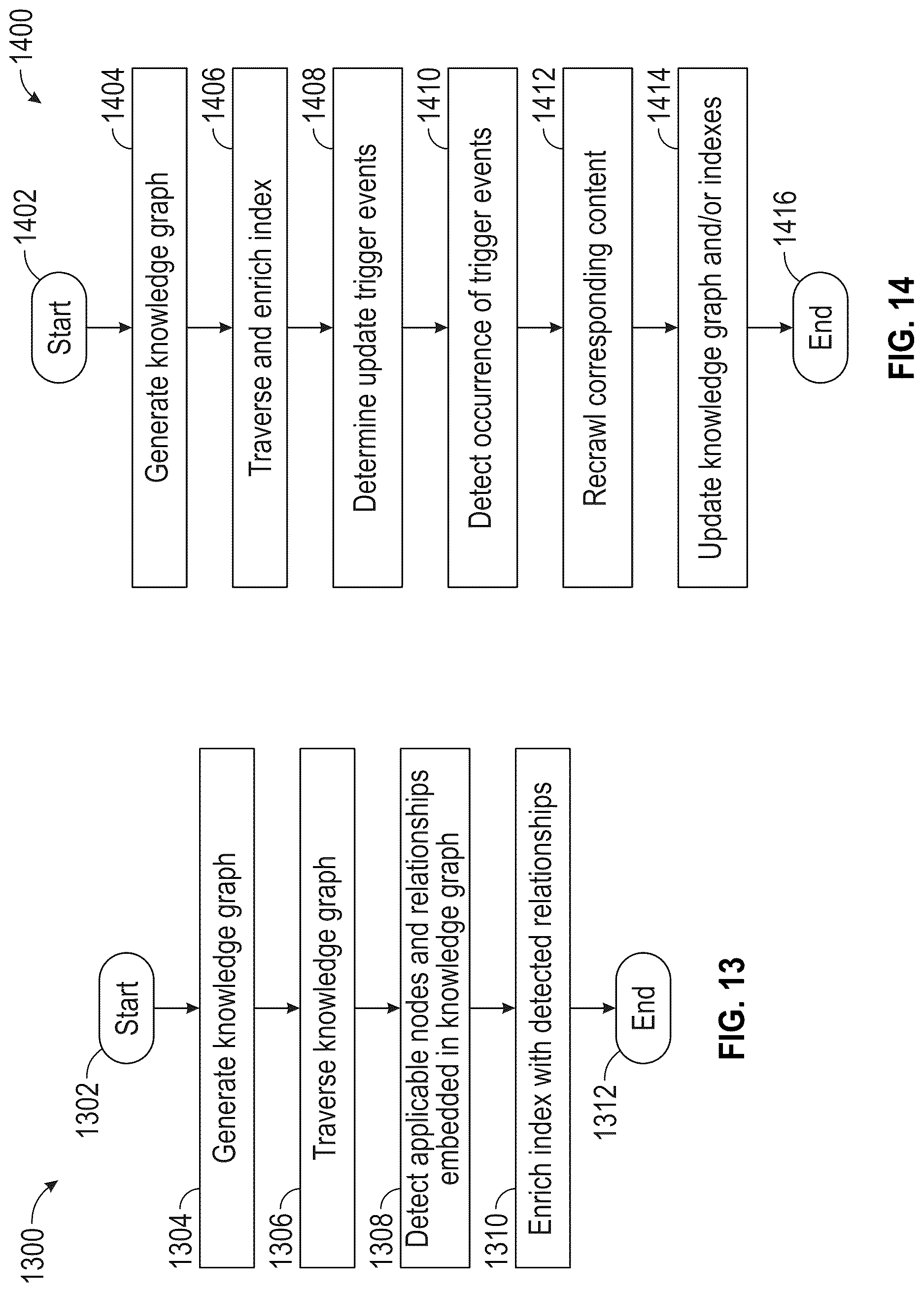Patent US12619672 Figure 15 – Artificial intelligence geospatial search