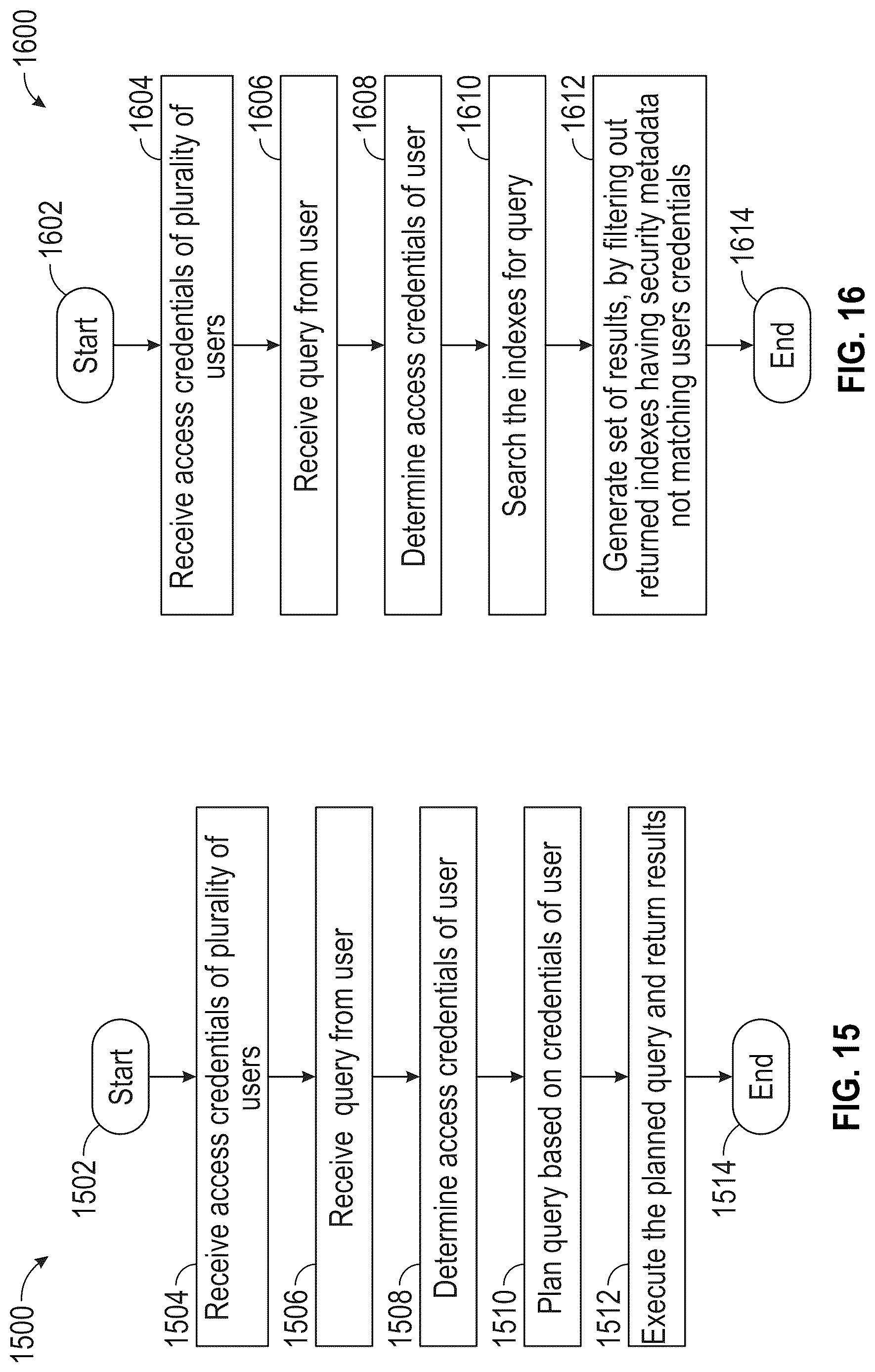 Patent US12619672 Figure 16 – Artificial intelligence geospatial search