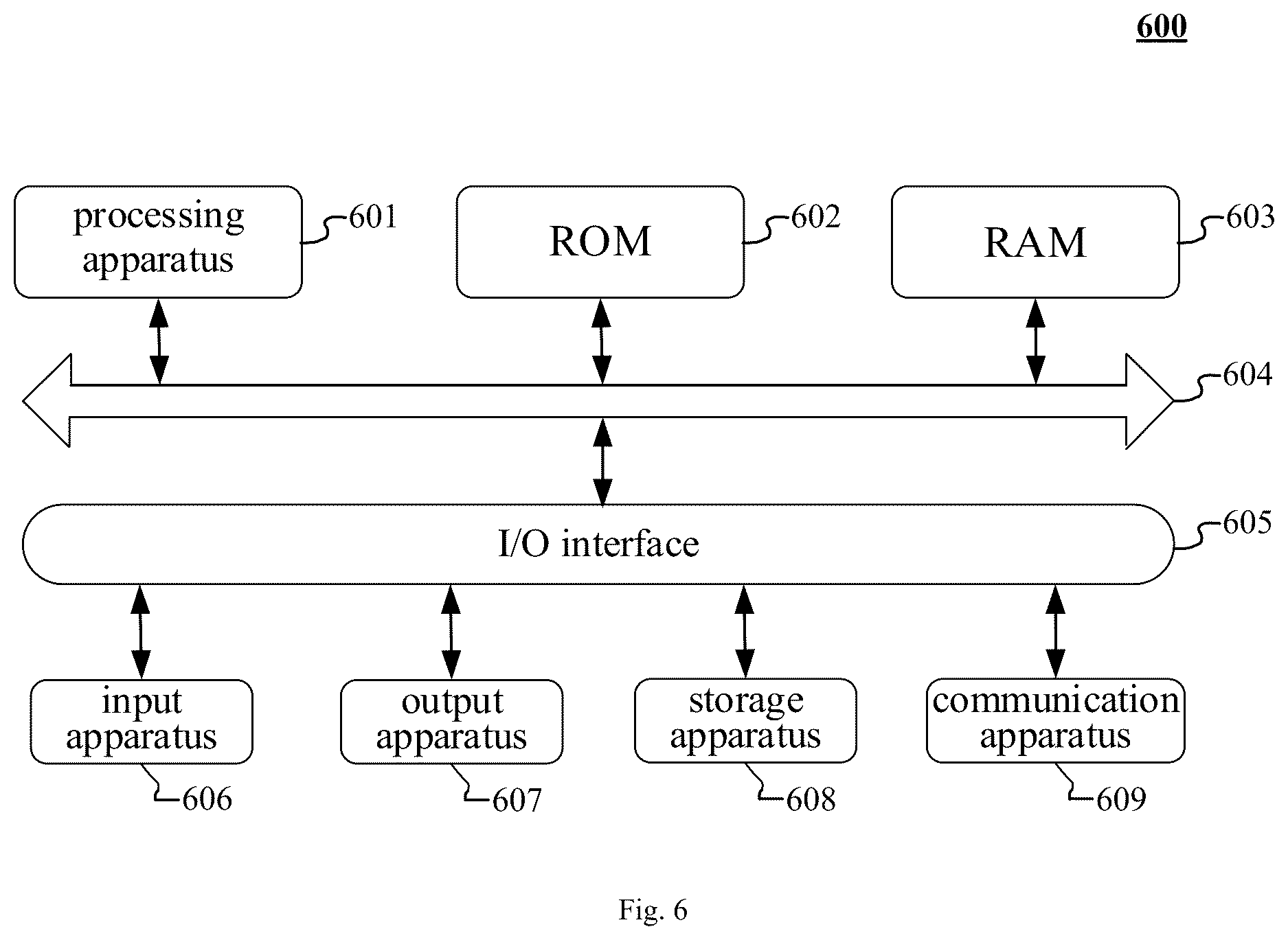 Patent US12619673 Figure 5 – Information display method and apparatus, medium, and electronic device