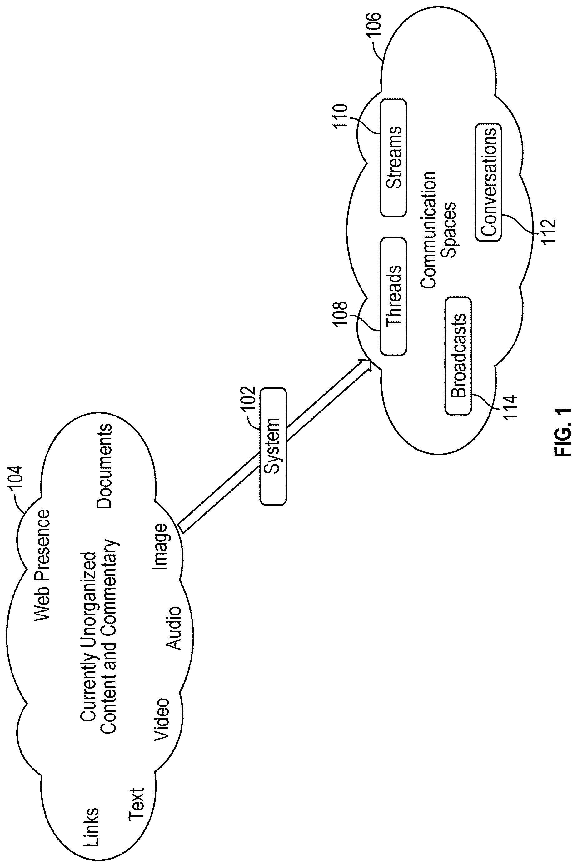 Patent US12619674 Figure 1 – System and method for topological representation of commentary