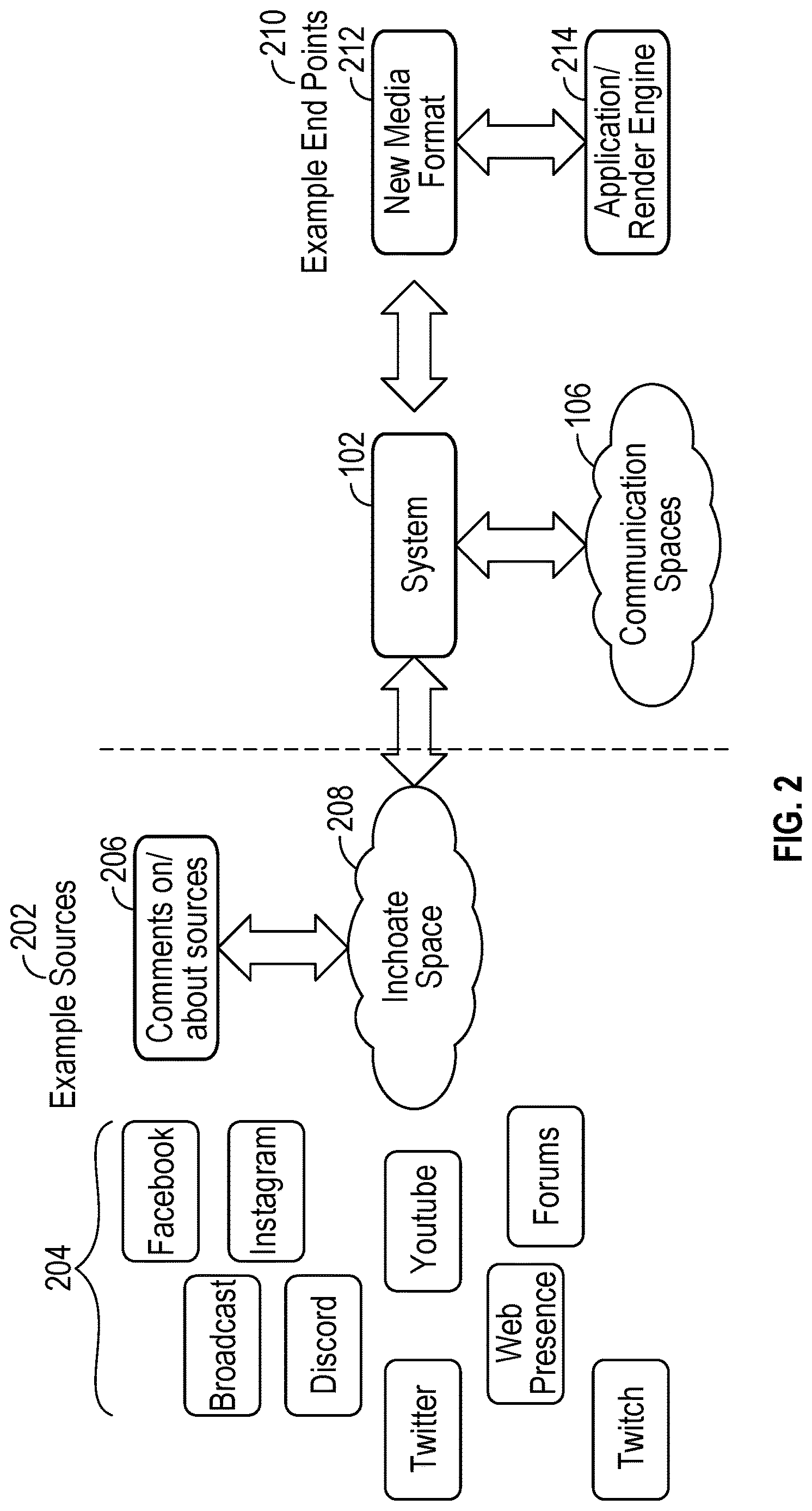 Patent US12619674 Figure 2 – System and method for topological representation of commentary