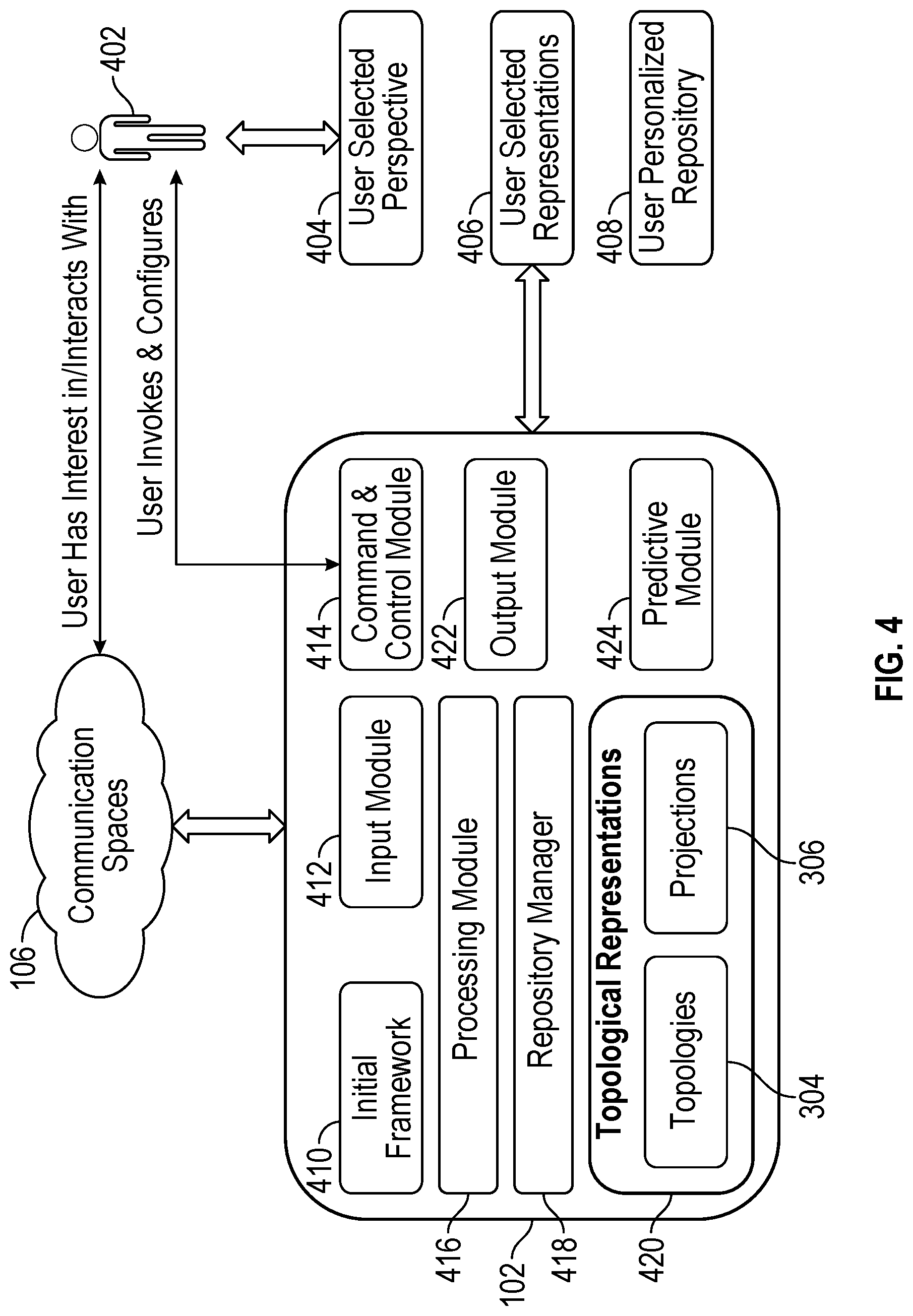 Patent US12619674 Figure 4 – System and method for topological representation of commentary