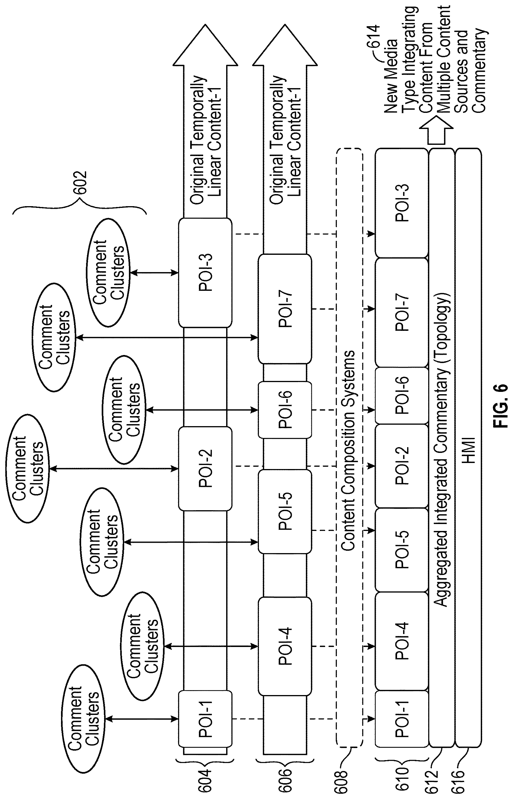 Patent US12619674 Figure 6 – System and method for topological representation of commentary
