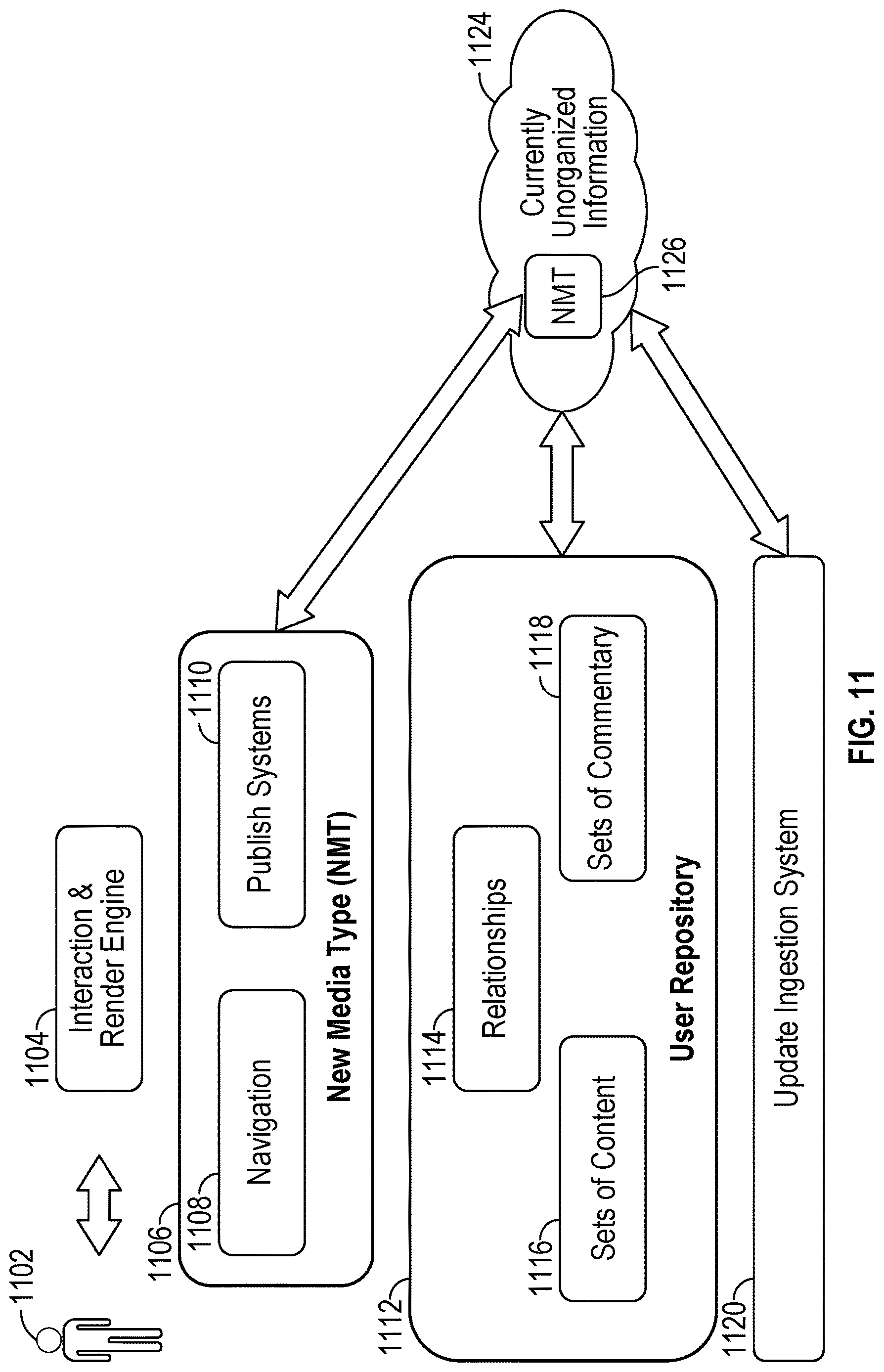 Patent US12619674 Figure 11 – System and method for topological representation of commentary