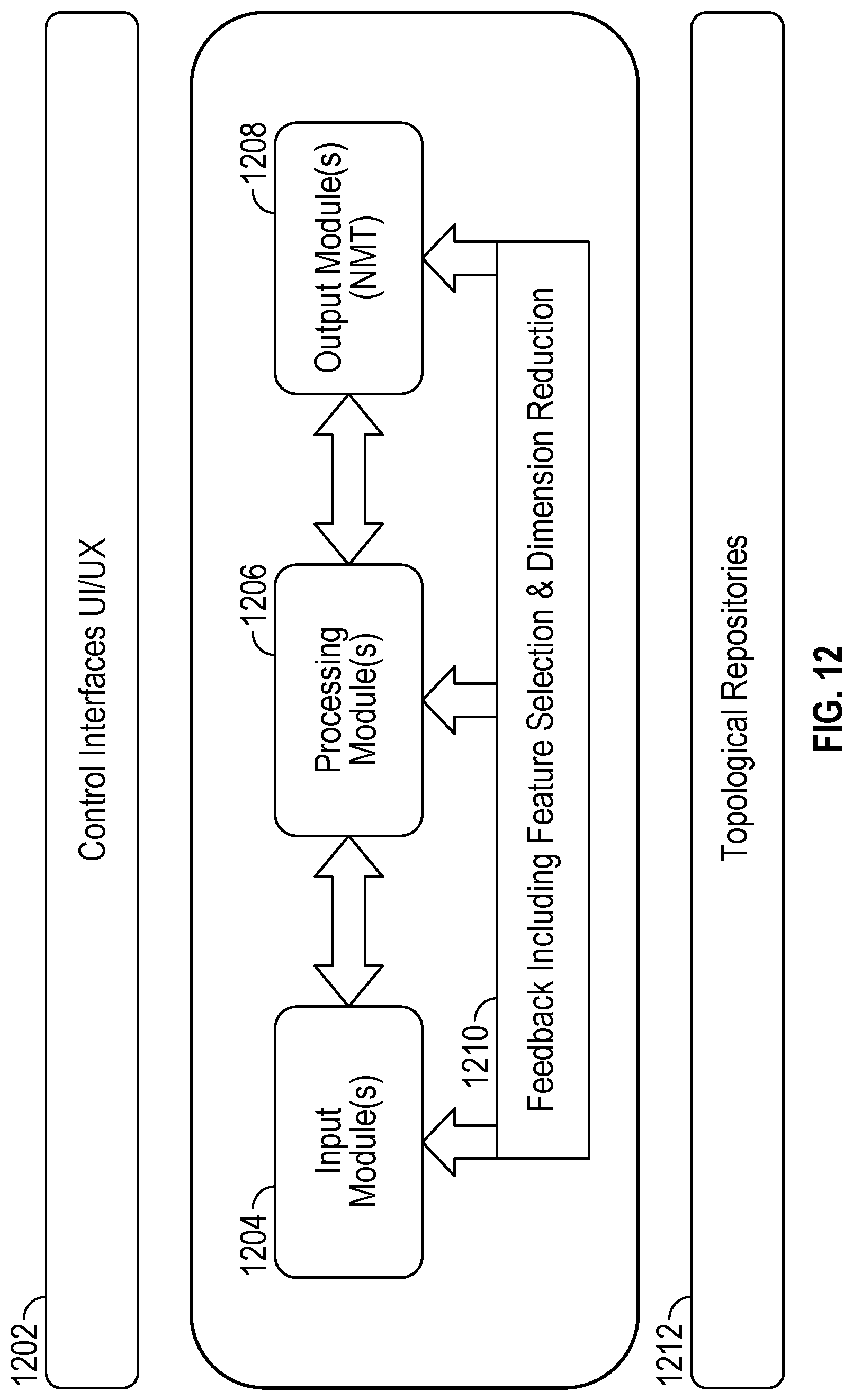 Patent US12619674 Figure 12 – System and method for topological representation of commentary