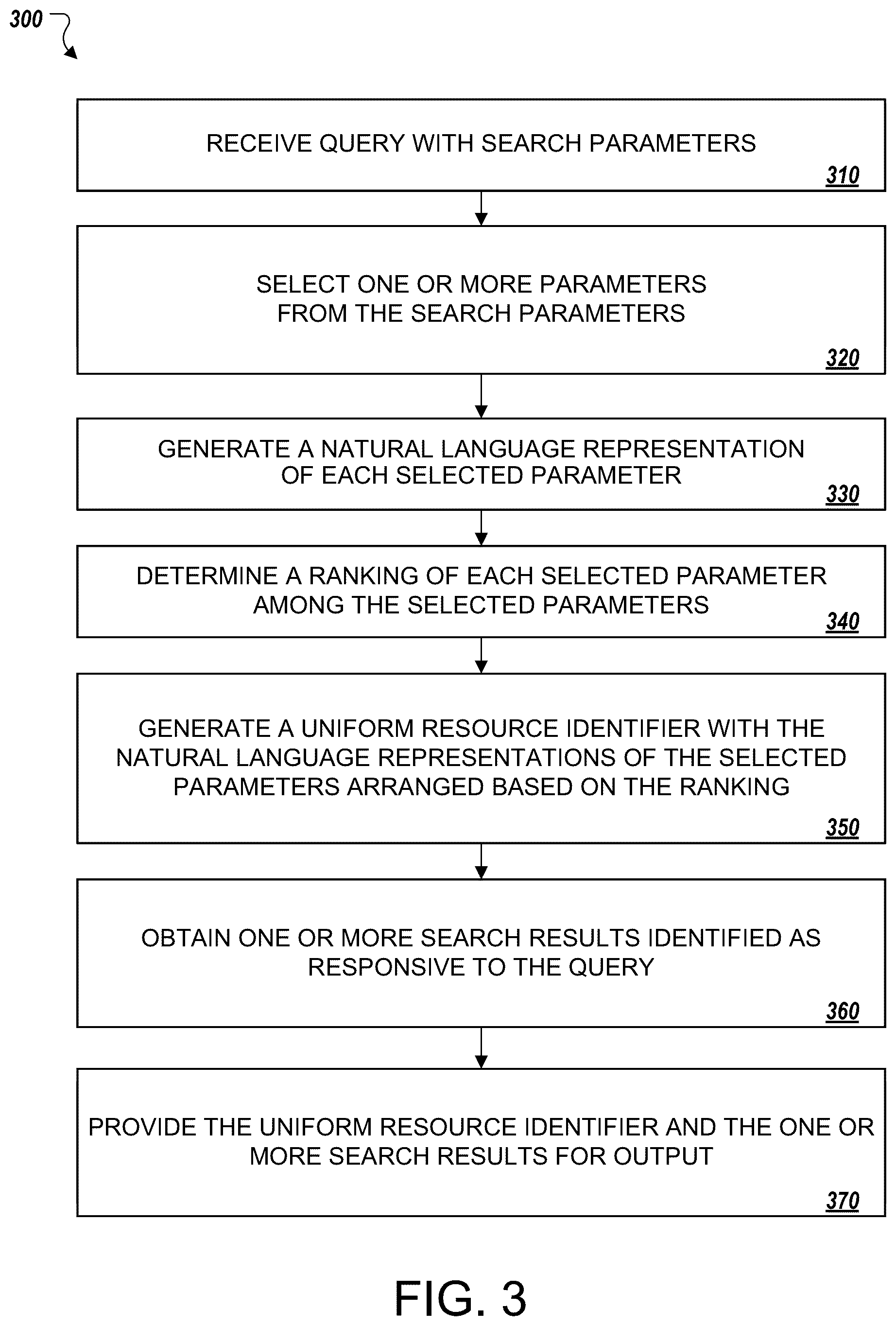 Patent US12619675 Figure 5 – Uniform resource identifier encoding