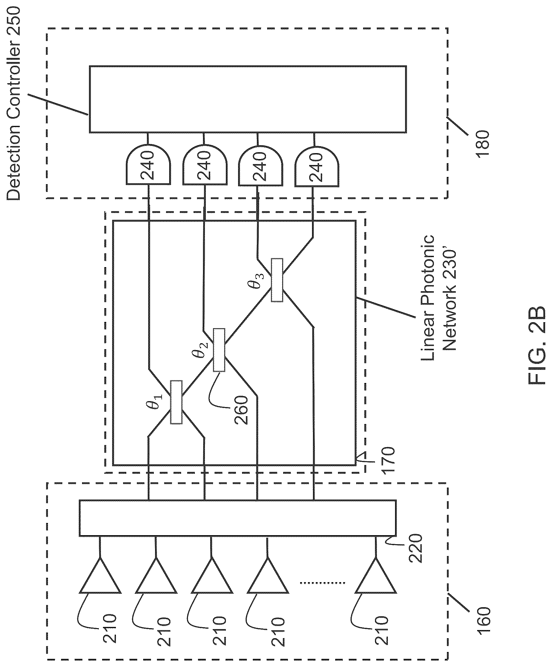 Patent US12619676 Figure 3 – Binary optimization with boson sampling