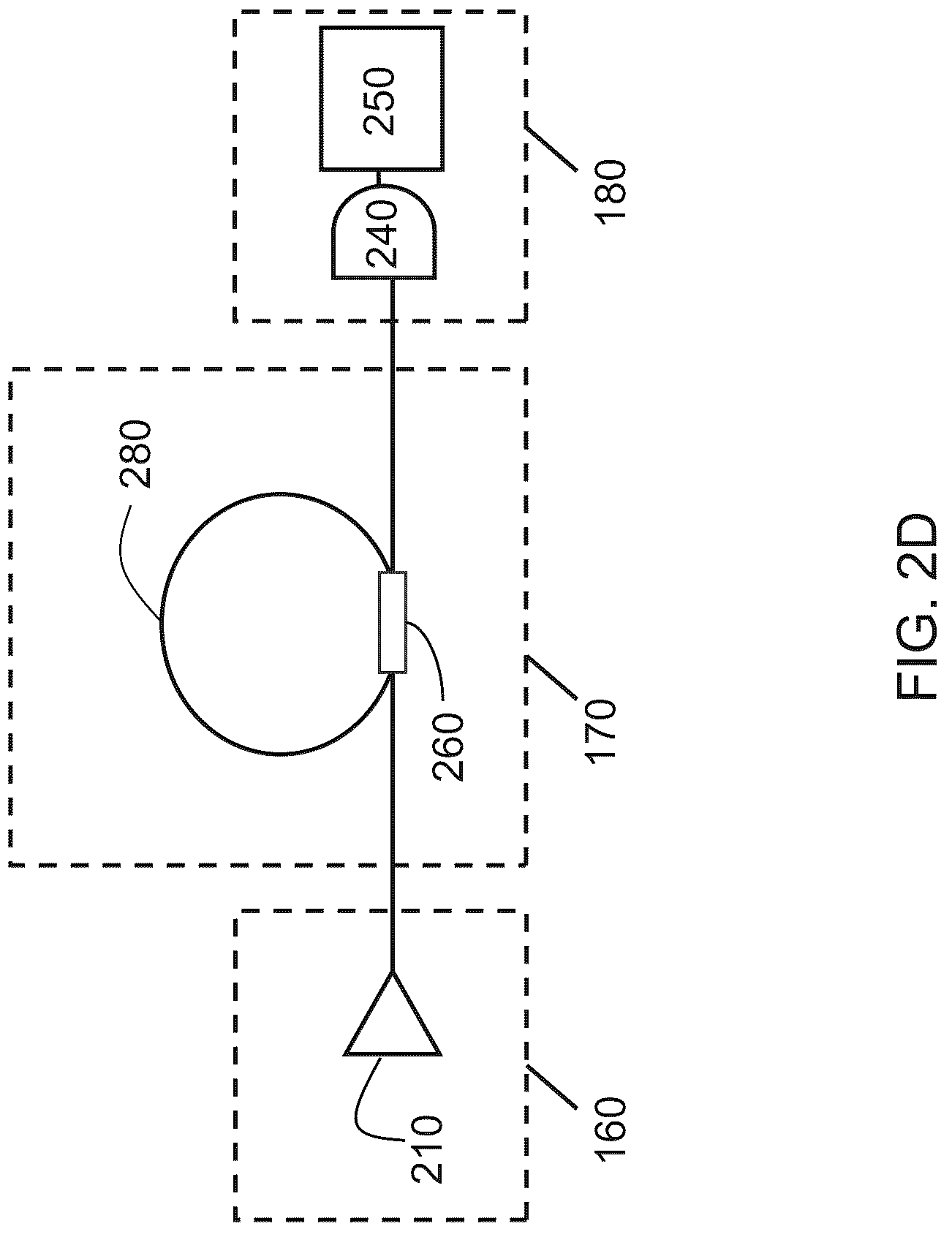 Patent US12619676 Figure 5 – Binary optimization with boson sampling