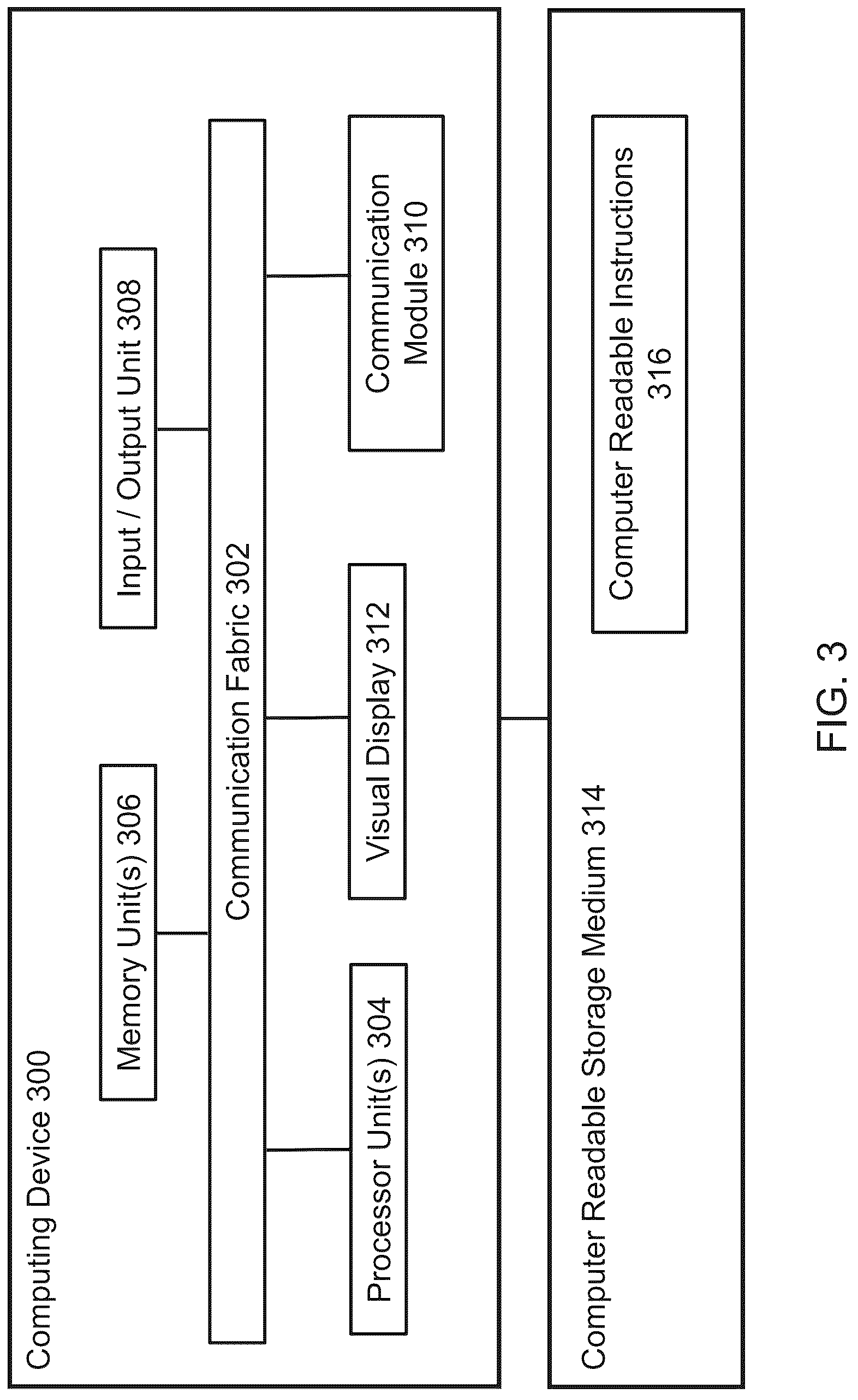 Patent US12619676 Figure 6 – Binary optimization with boson sampling