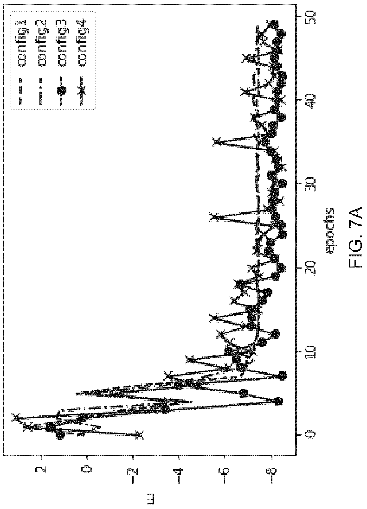 Patent US12619676 Figure 10 – Binary optimization with boson sampling