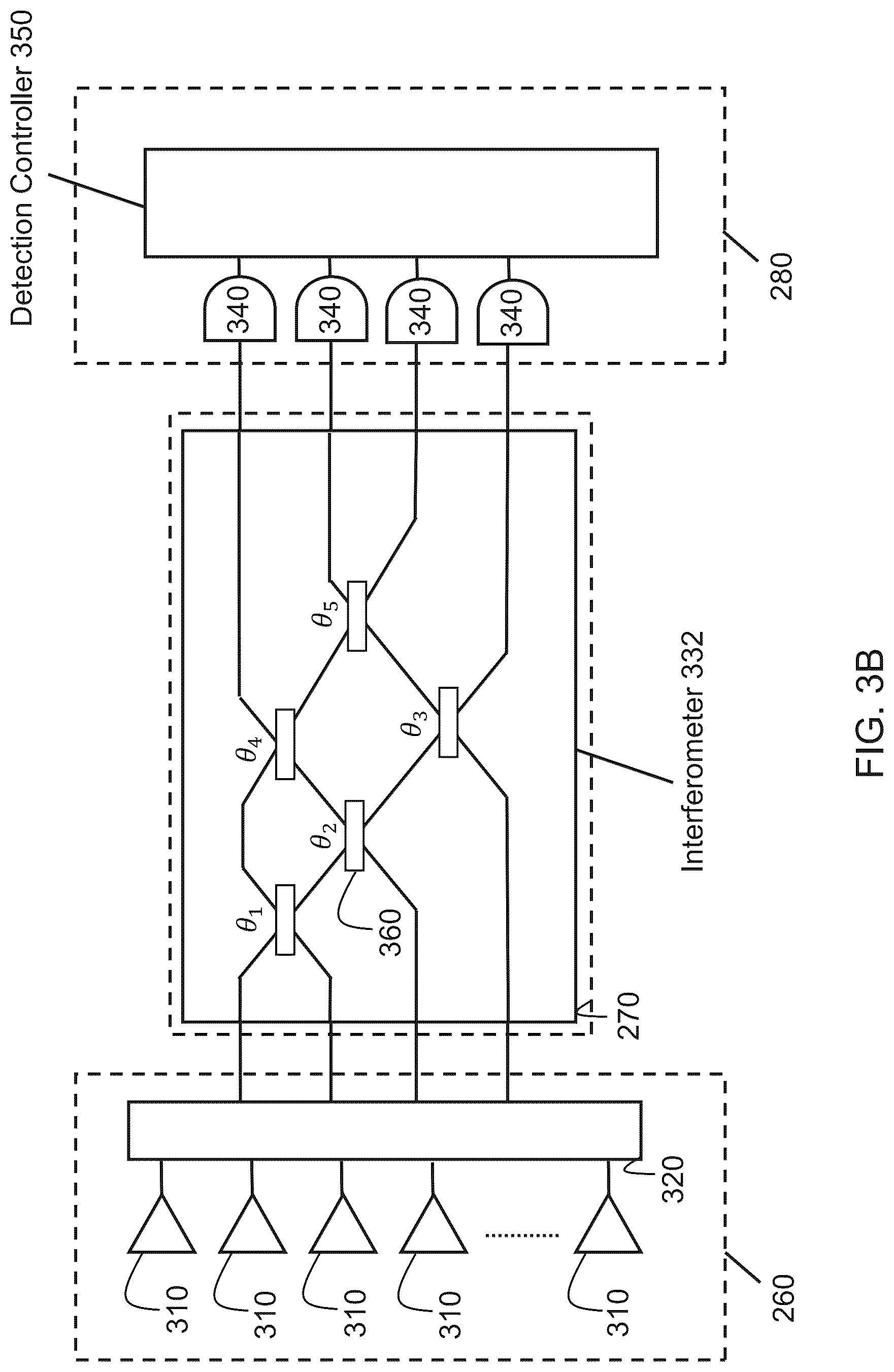 Patent US12619677 Figure 4 – Binary optimization using shallow boson sampling