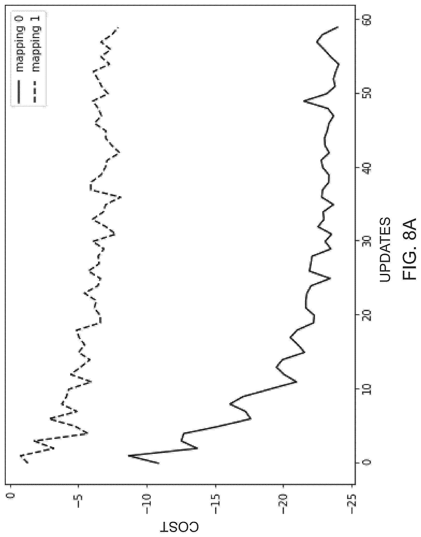 Patent US12619677 Figure 13 – Binary optimization using shallow boson sampling