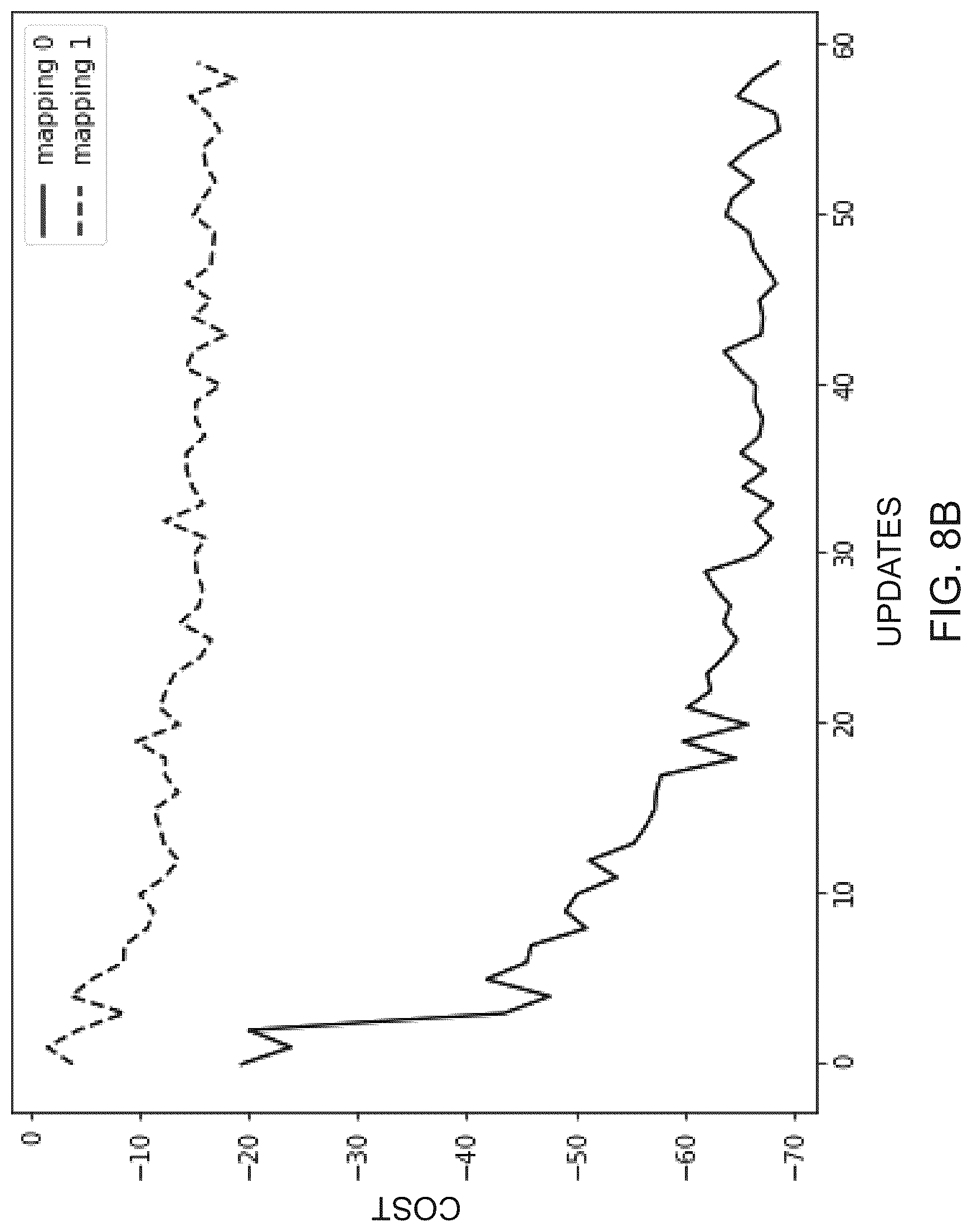 Patent US12619677 Figure 14 – Binary optimization using shallow boson sampling