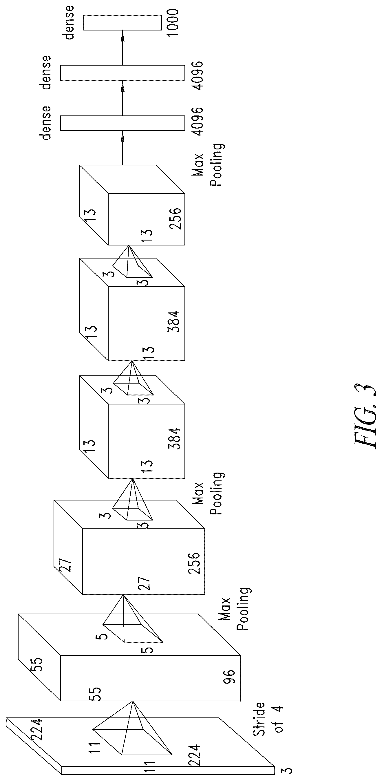 Patent US12619678 Figure 2 – Acceleration of 1X1 convolutions in convolutional neural networks