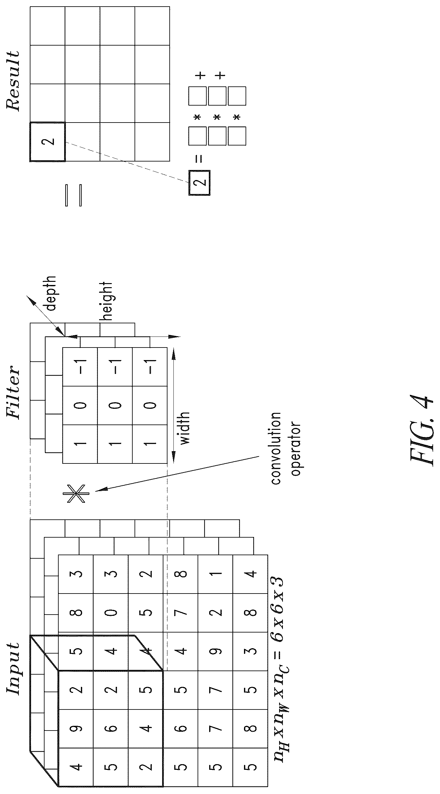 Patent US12619678 Figure 3 – Acceleration of 1X1 convolutions in convolutional neural networks
