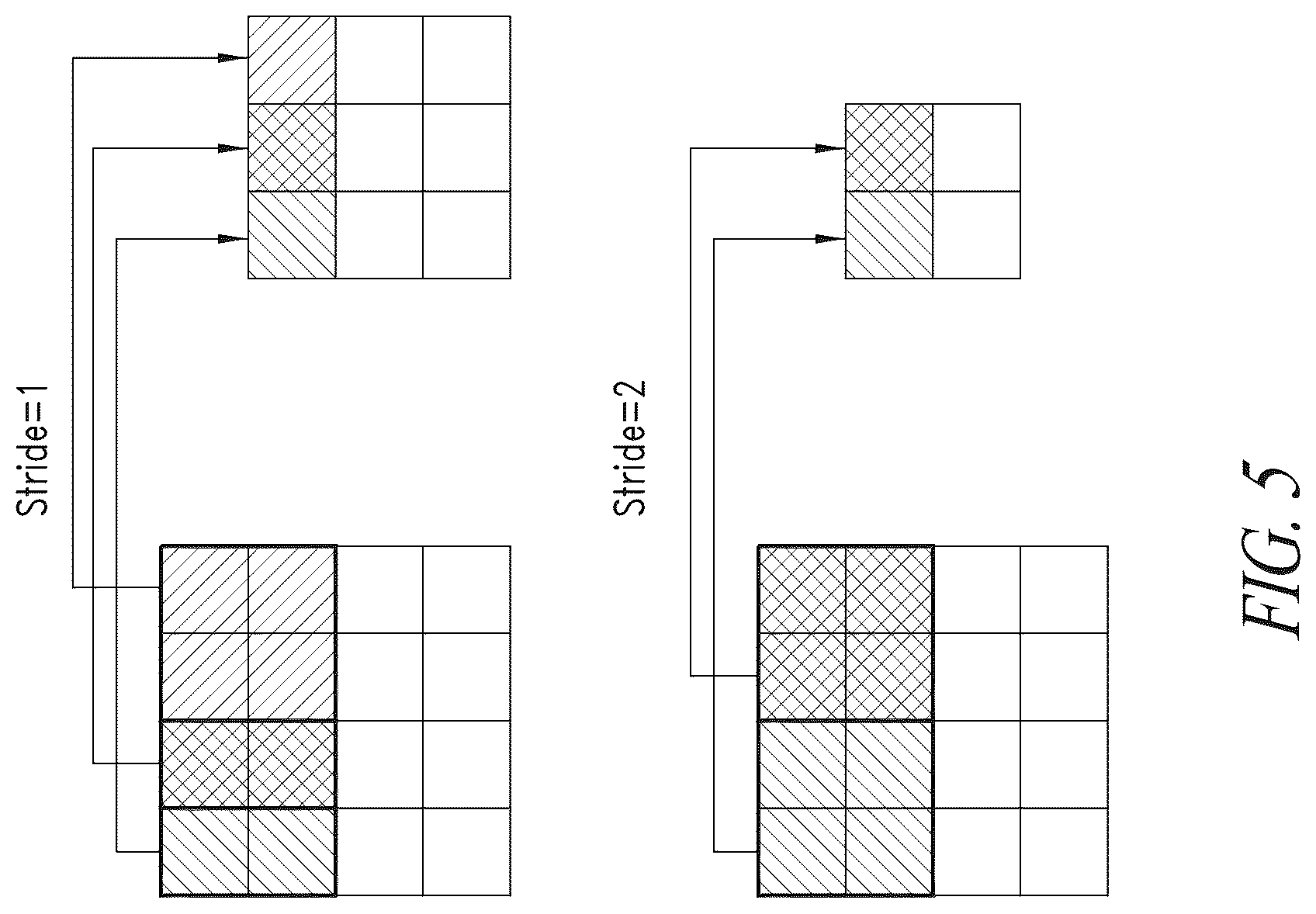 Patent US12619678 Figure 4 – Acceleration of 1X1 convolutions in convolutional neural networks