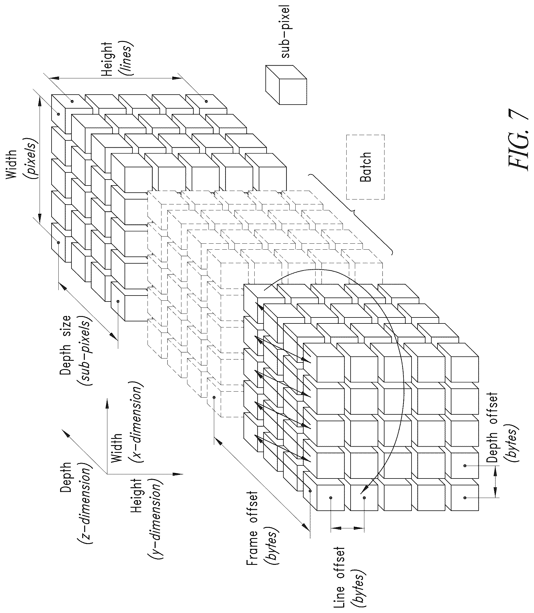 Patent US12619678 Figure 6 – Acceleration of 1X1 convolutions in convolutional neural networks