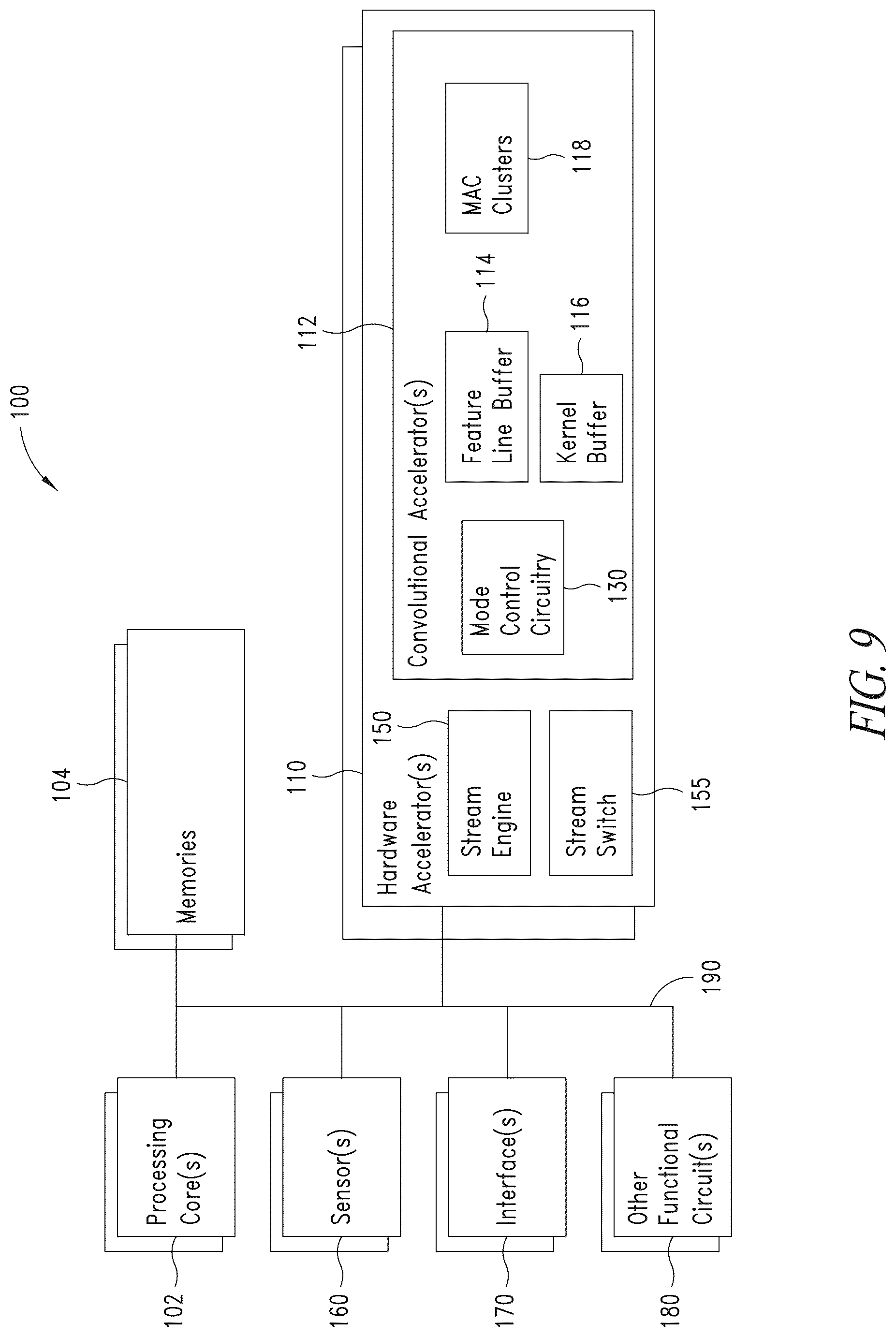 Patent US12619678 Figure 8 – Acceleration of 1X1 convolutions in convolutional neural networks