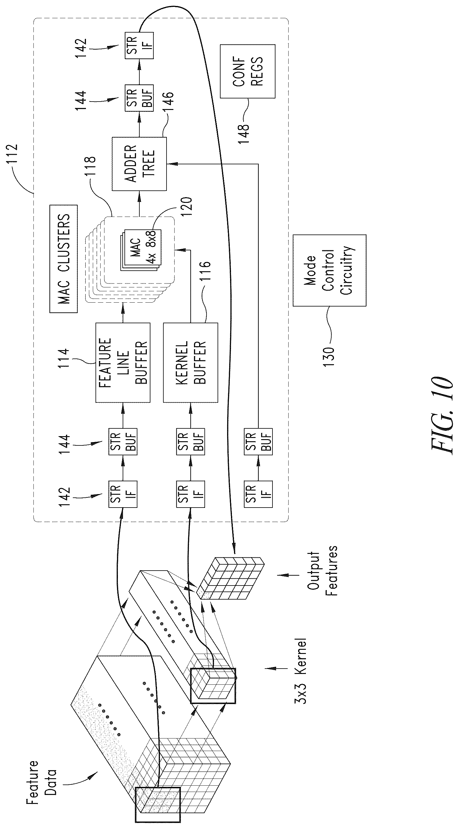 Patent US12619678 Figure 9 – Acceleration of 1X1 convolutions in convolutional neural networks