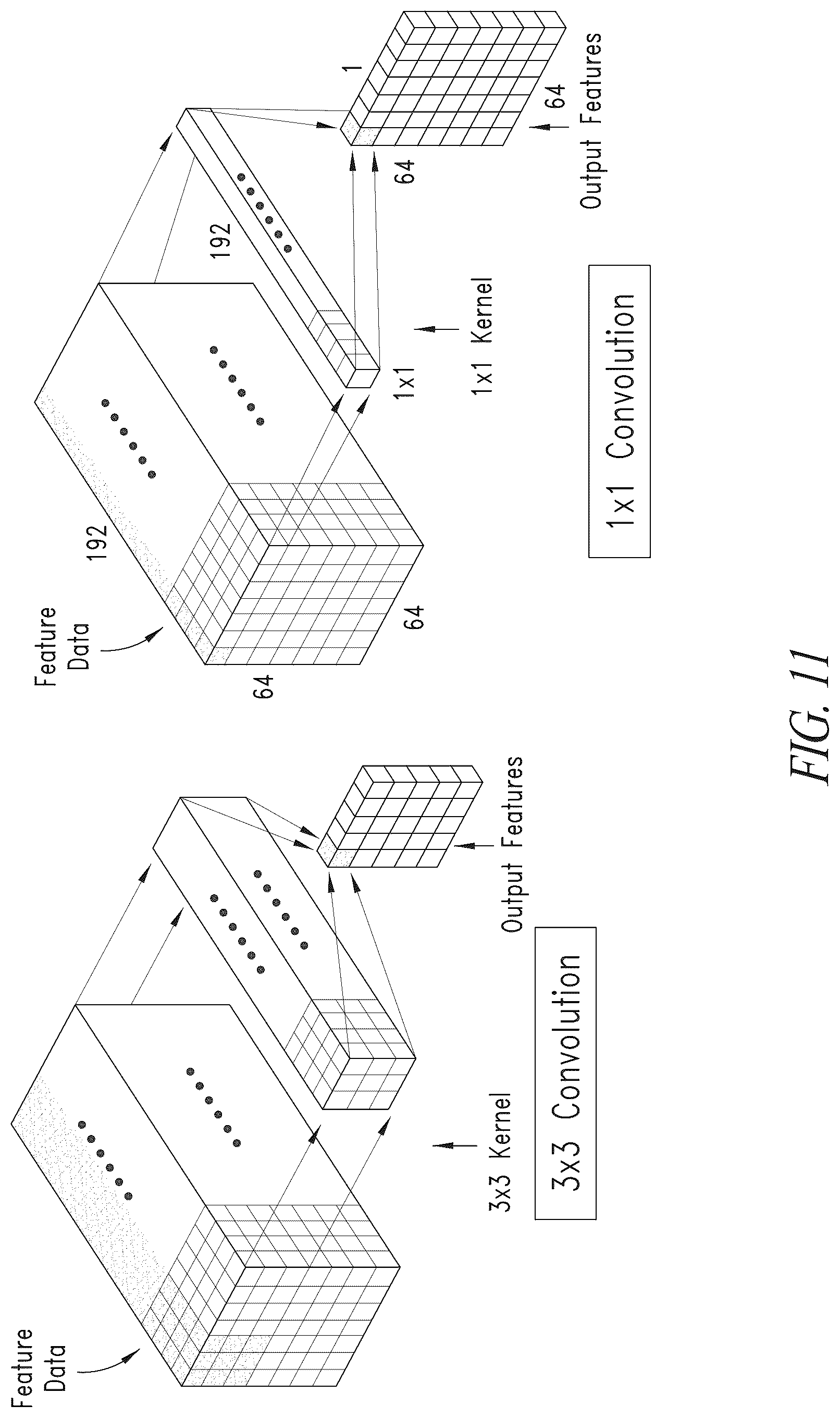 Patent US12619678 Figure 10 – Acceleration of 1X1 convolutions in convolutional neural networks