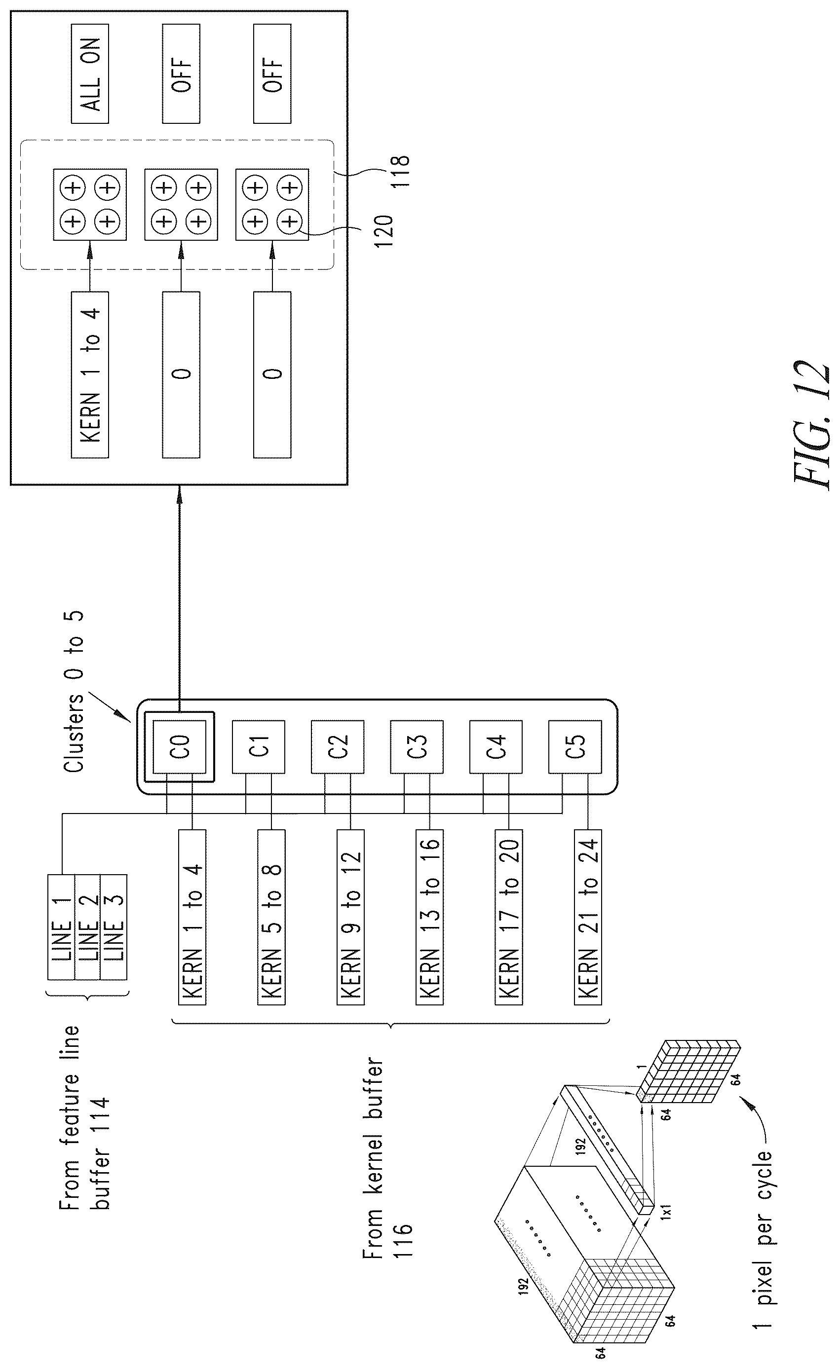 Patent US12619678 Figure 11 – Acceleration of 1X1 convolutions in convolutional neural networks