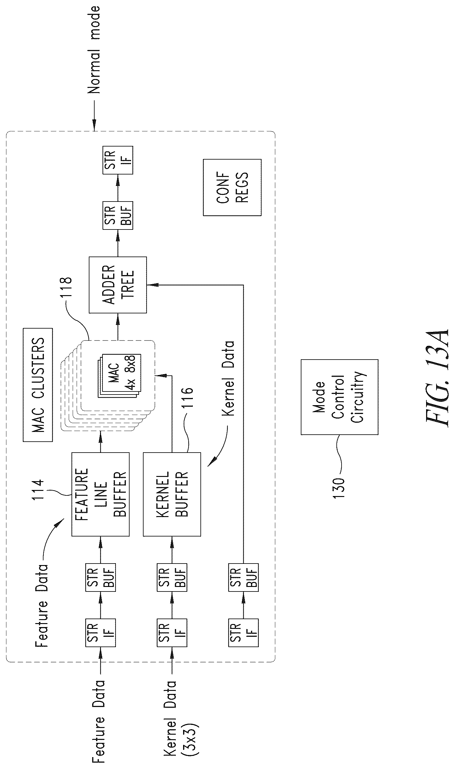 Patent US12619678 Figure 12 – Acceleration of 1X1 convolutions in convolutional neural networks
