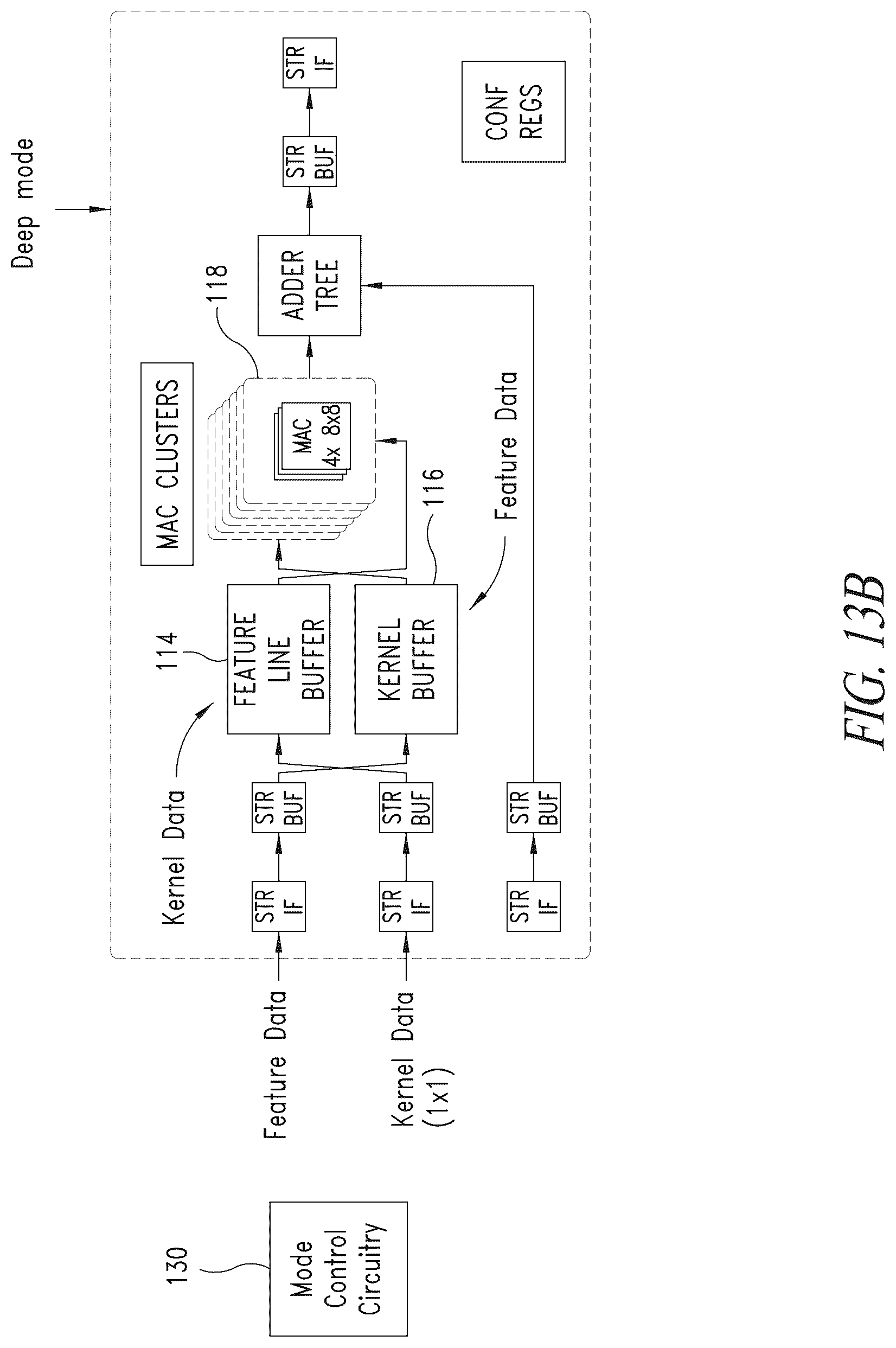 Patent US12619678 Figure 13 – Acceleration of 1X1 convolutions in convolutional neural networks