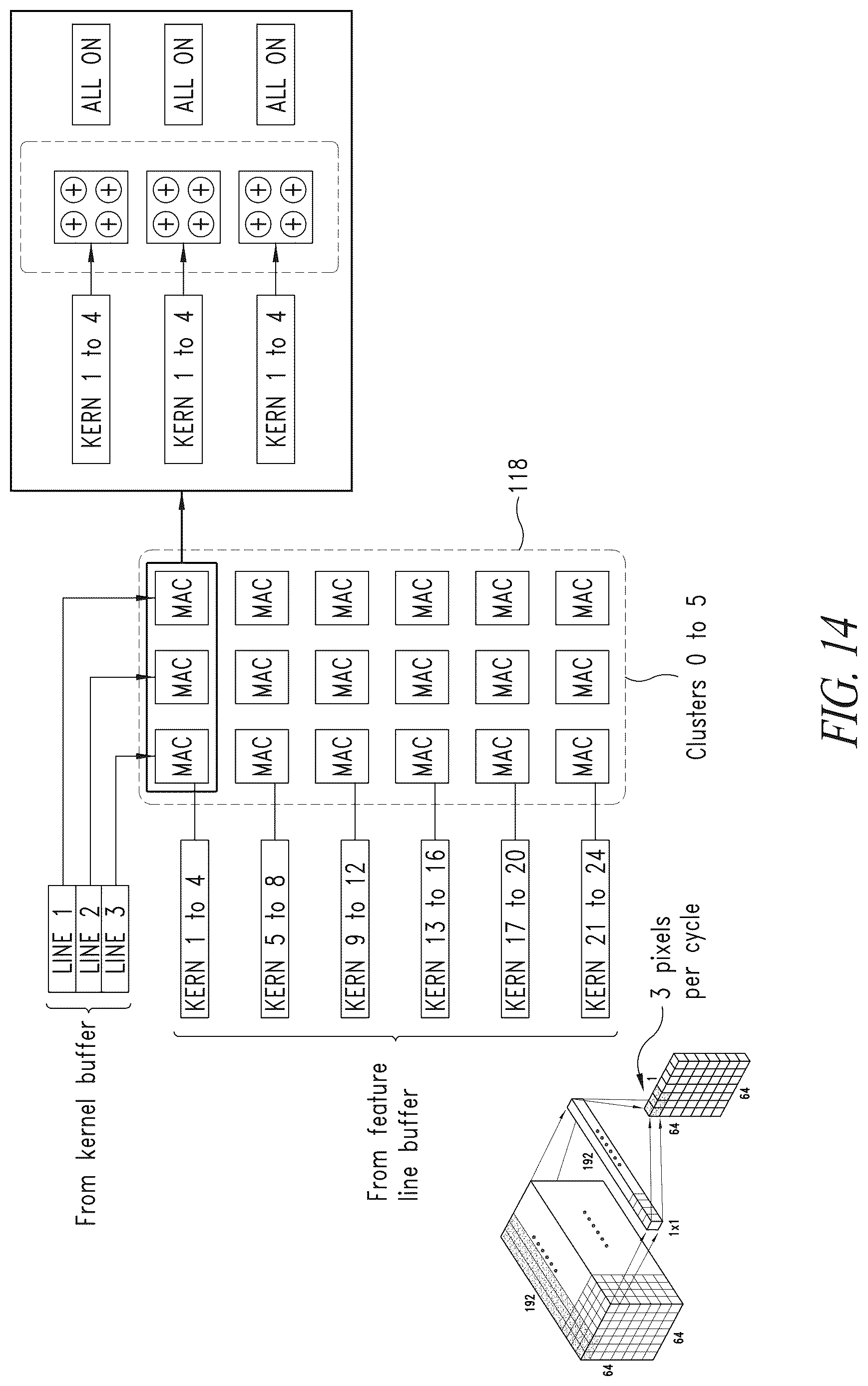 Patent US12619678 Figure 14 – Acceleration of 1X1 convolutions in convolutional neural networks