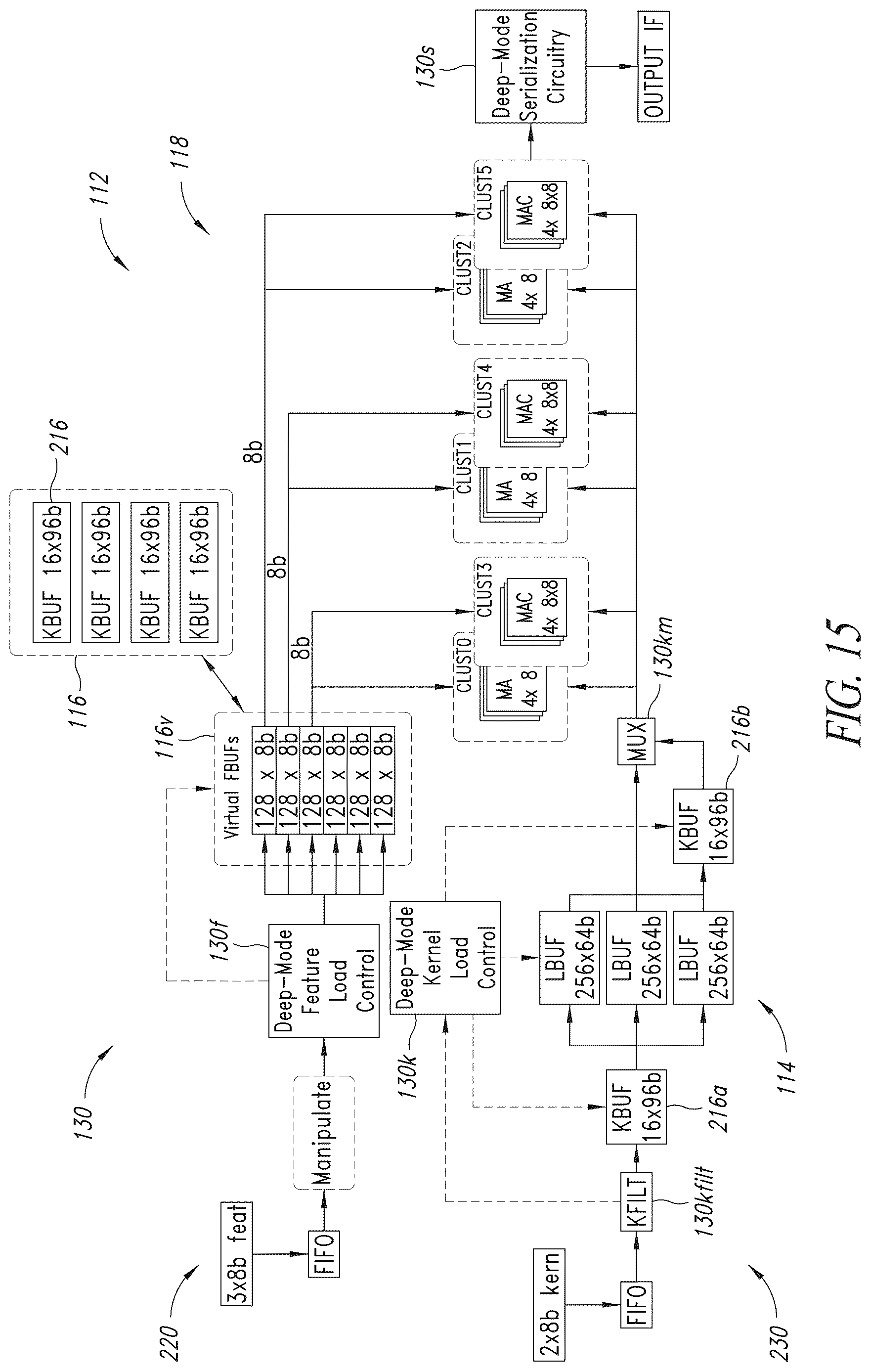 Patent US12619678 Figure 15 – Acceleration of 1X1 convolutions in convolutional neural networks