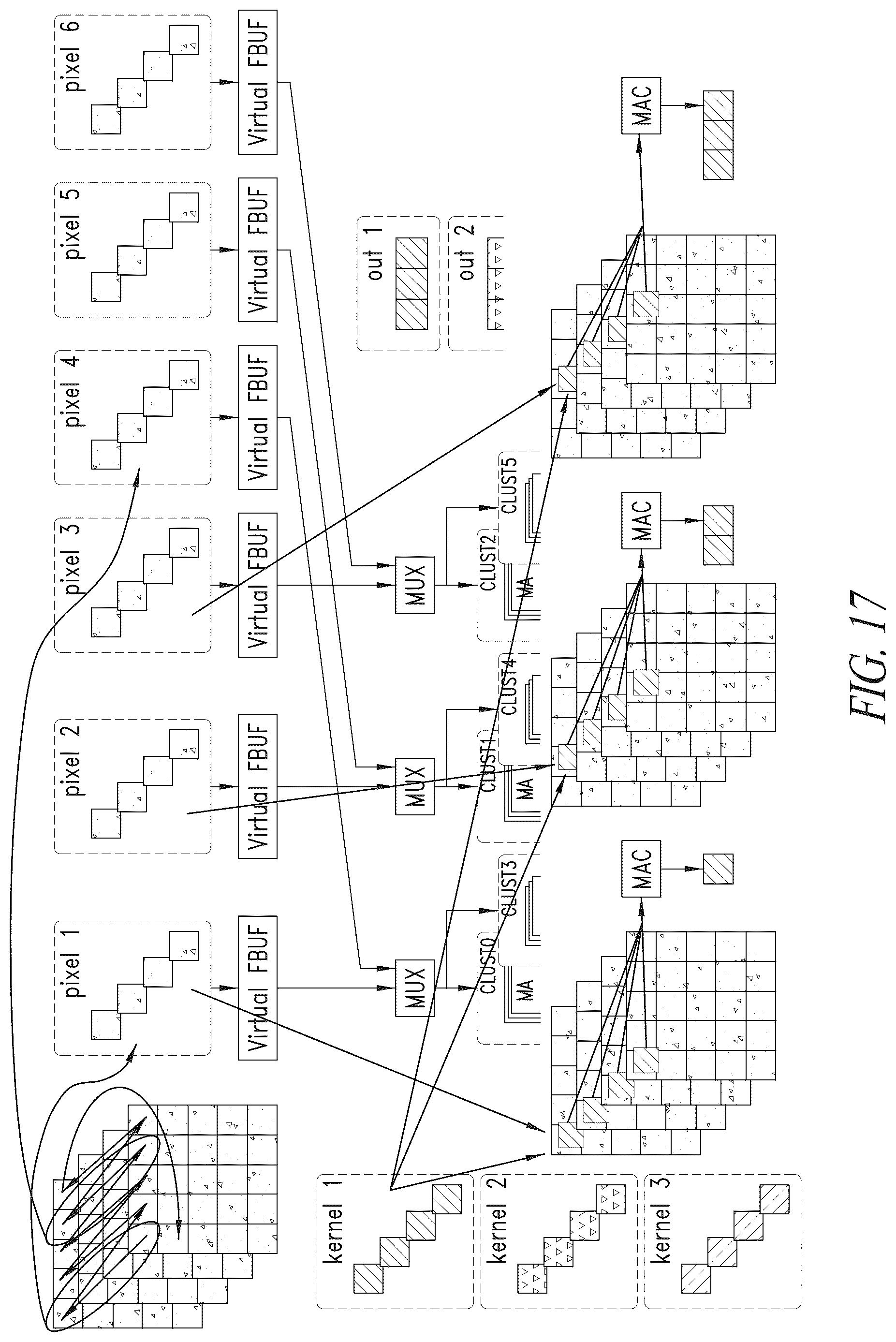 Patent US12619678 Figure 17 – Acceleration of 1X1 convolutions in convolutional neural networks