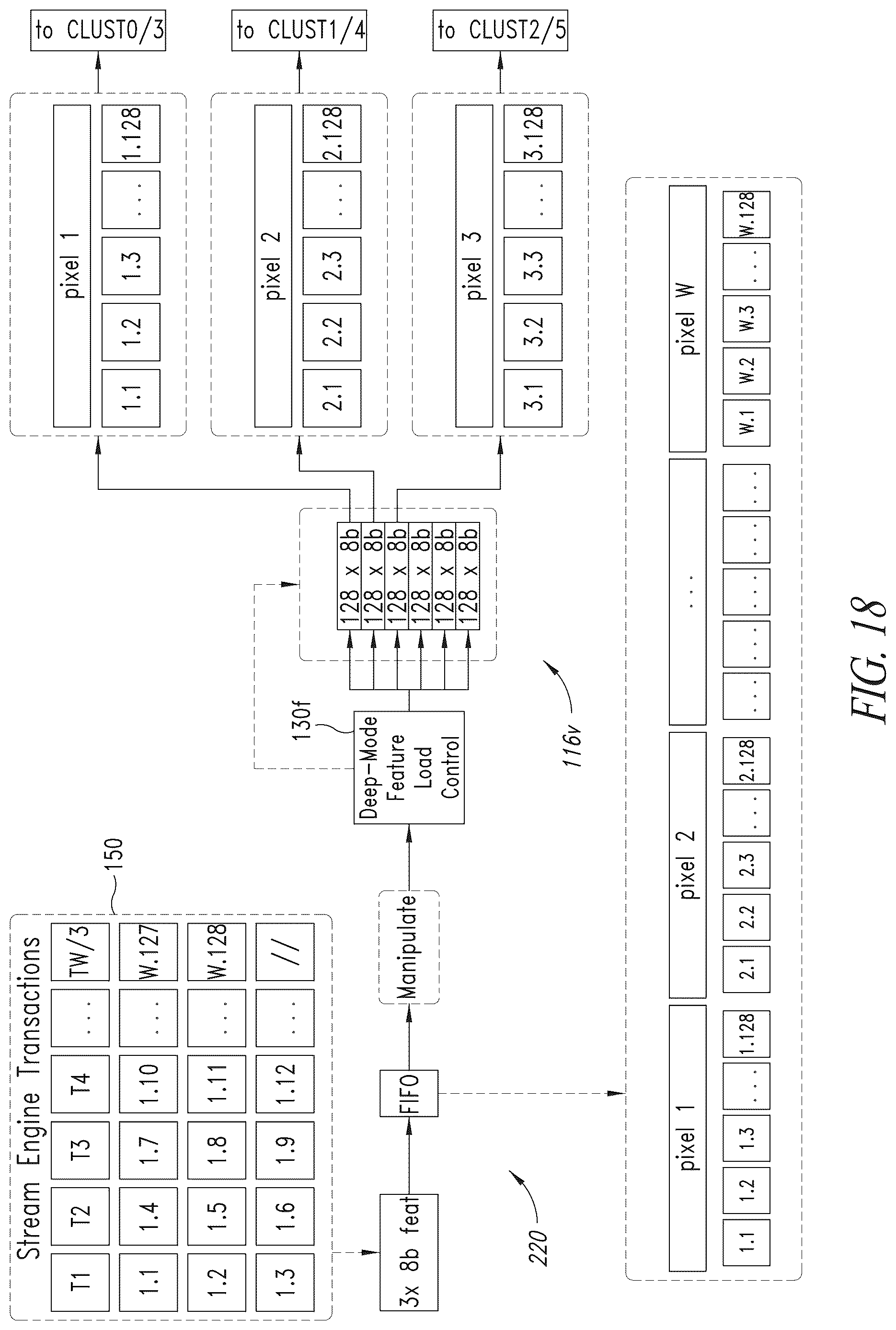 Patent US12619678 Figure 18 – Acceleration of 1X1 convolutions in convolutional neural networks