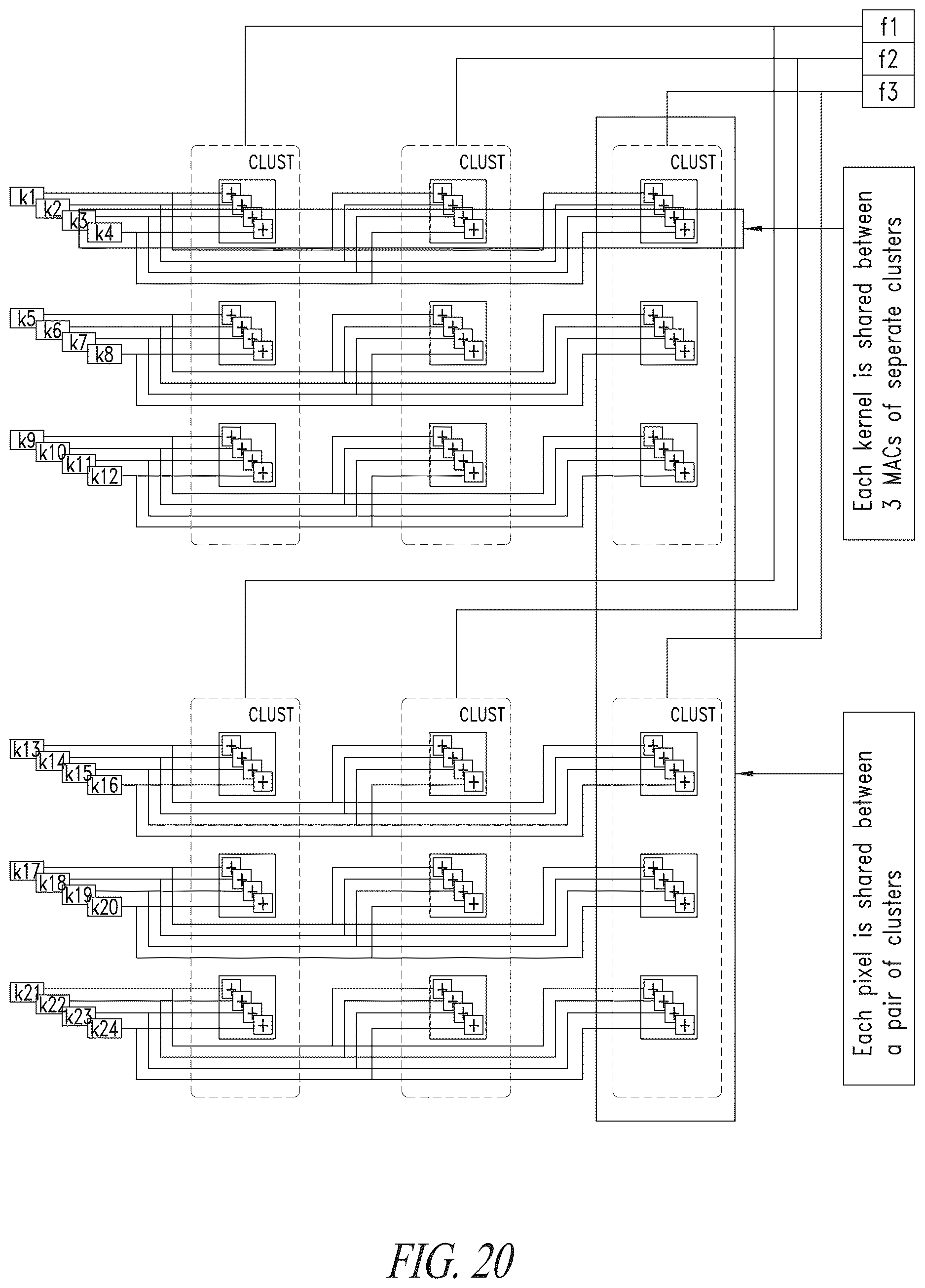 Patent US12619678 Figure 20 – Acceleration of 1X1 convolutions in convolutional neural networks