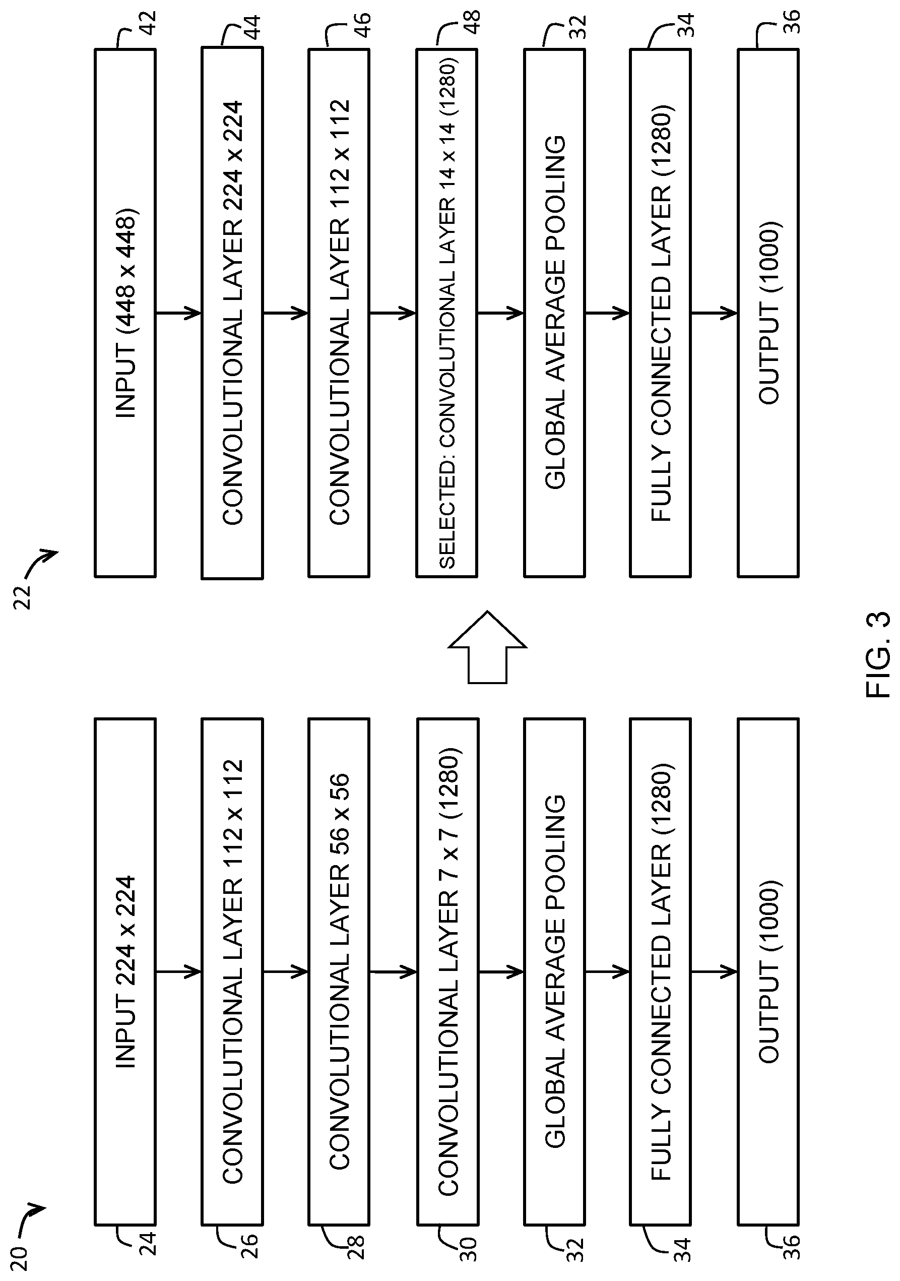 Patent US12619679 Figure 3 – Method for generating a detailed visualization of machine learning model behavior