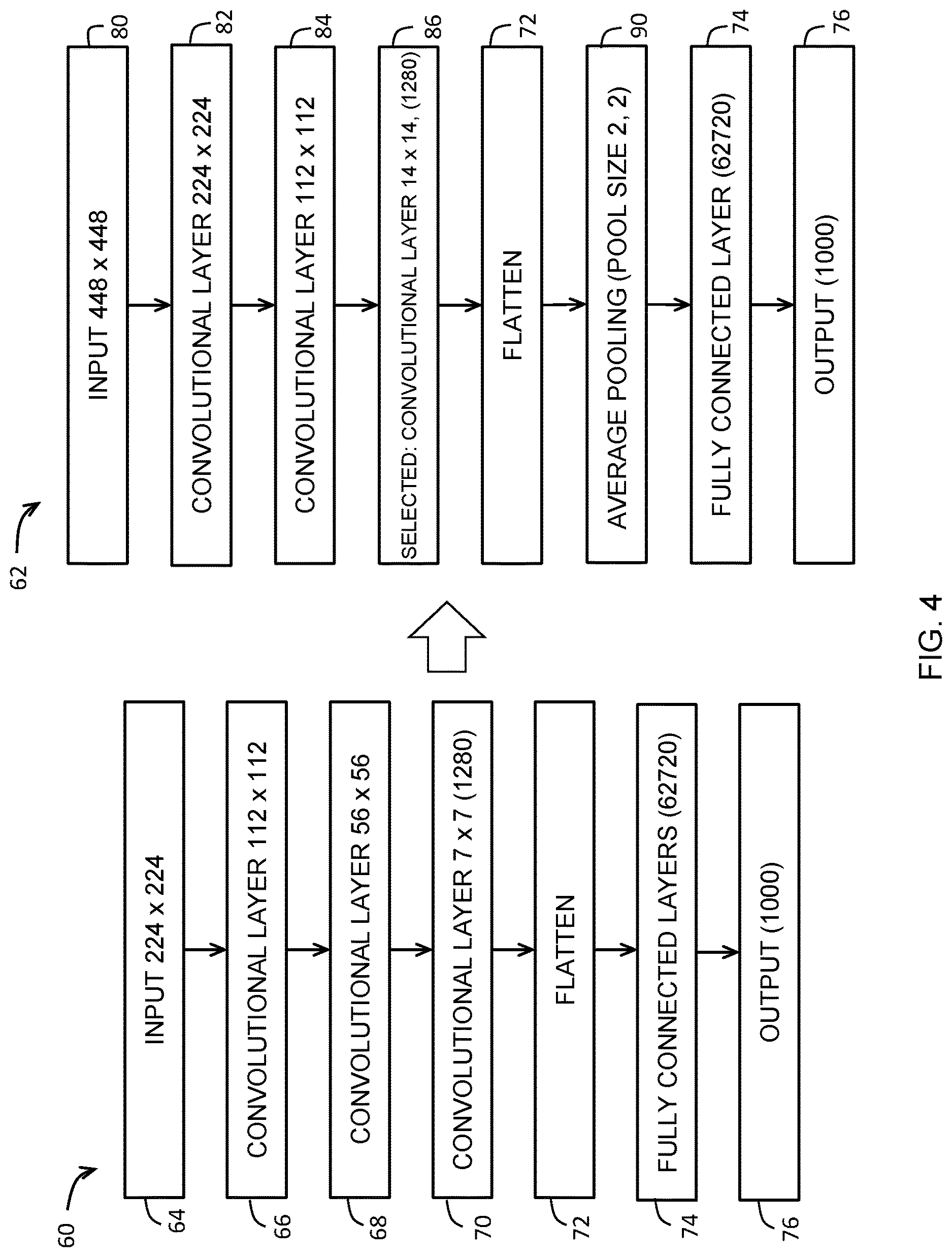 Patent US12619679 Figure 4 – Method for generating a detailed visualization of machine learning model behavior