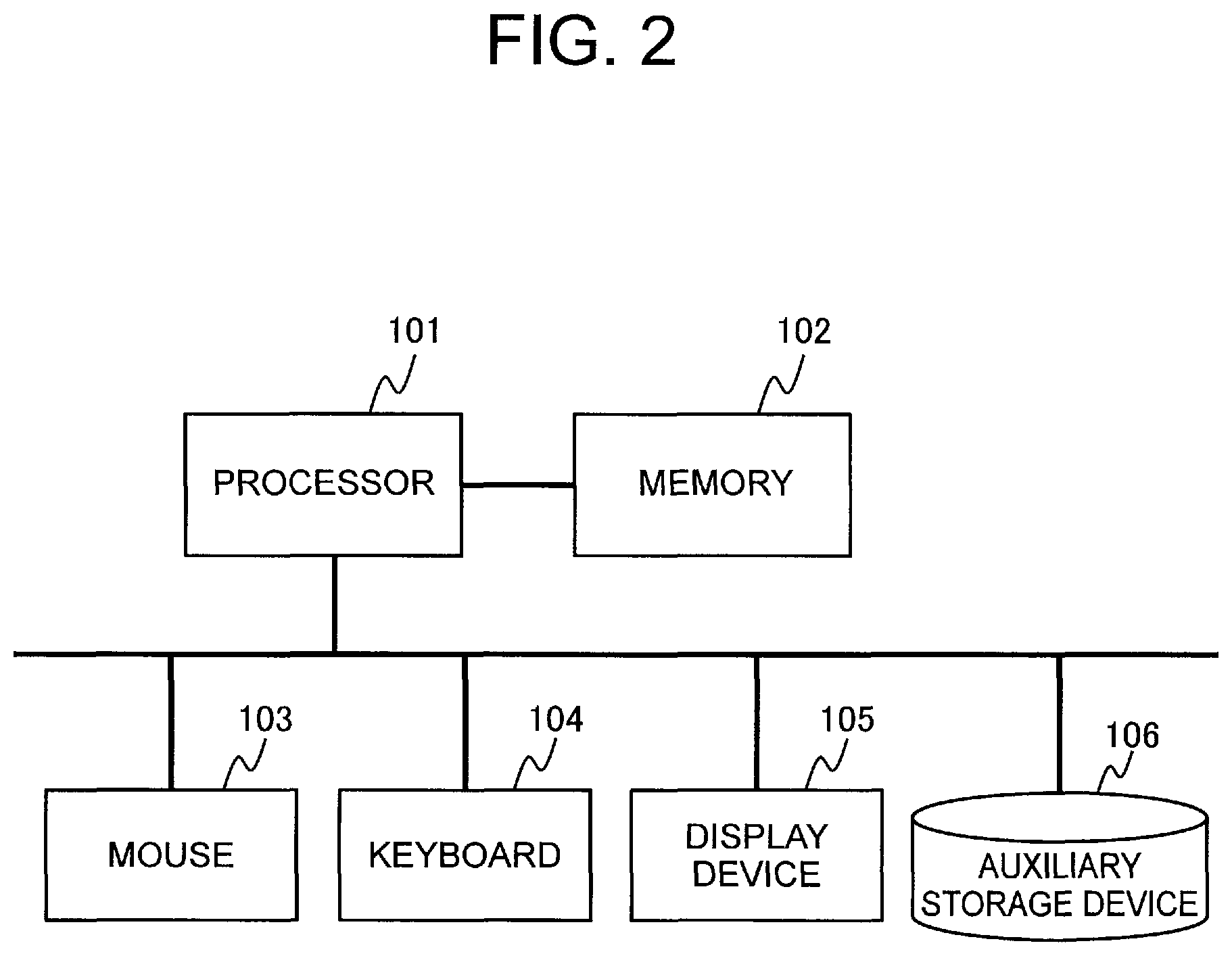 Patent US12619680 Figure 2 – Learning data generation device, method, and record medium for storing program