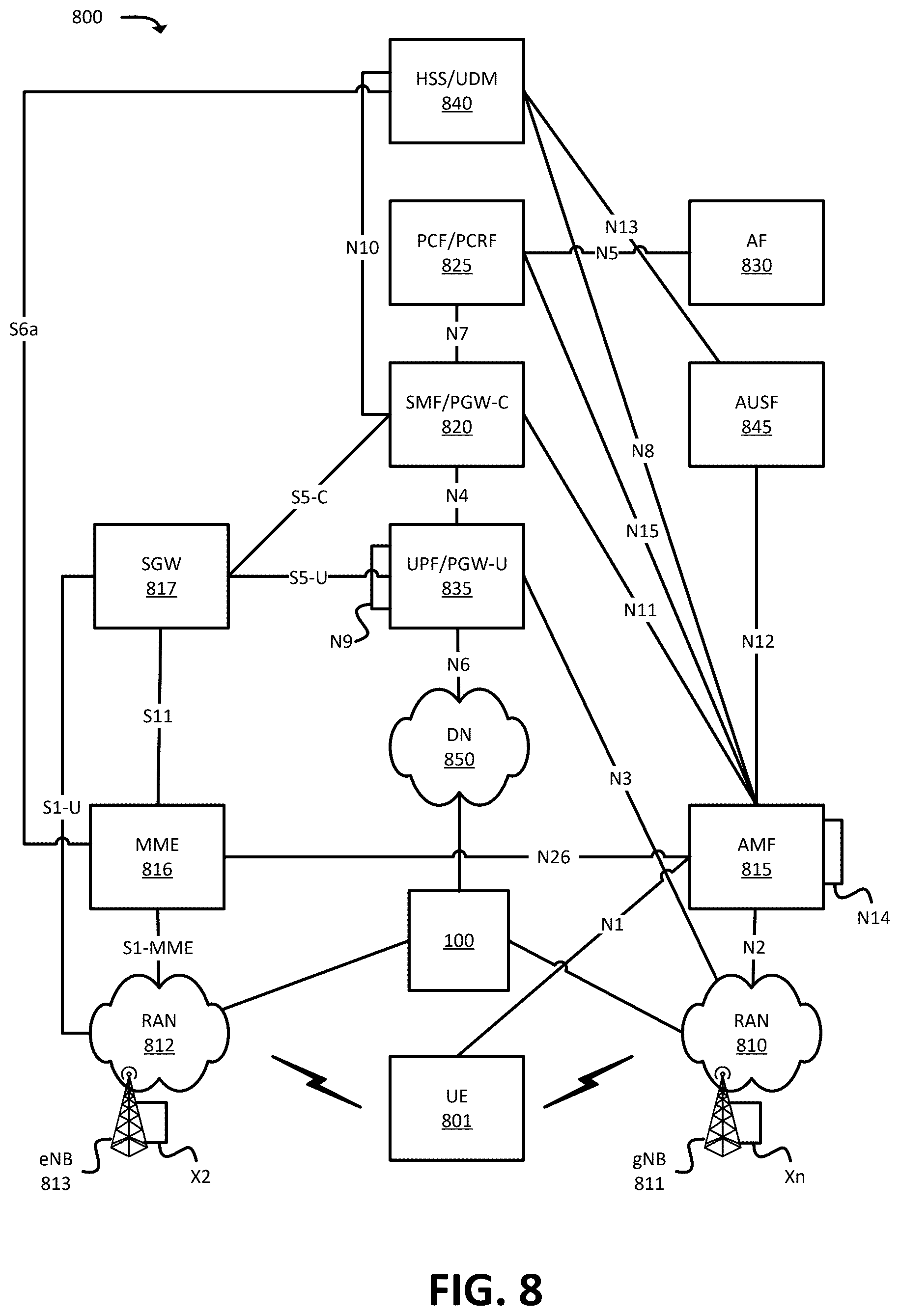 Patent US12619681 Figure 9 – Systems and methods for domain-aware classification of unlabeled data